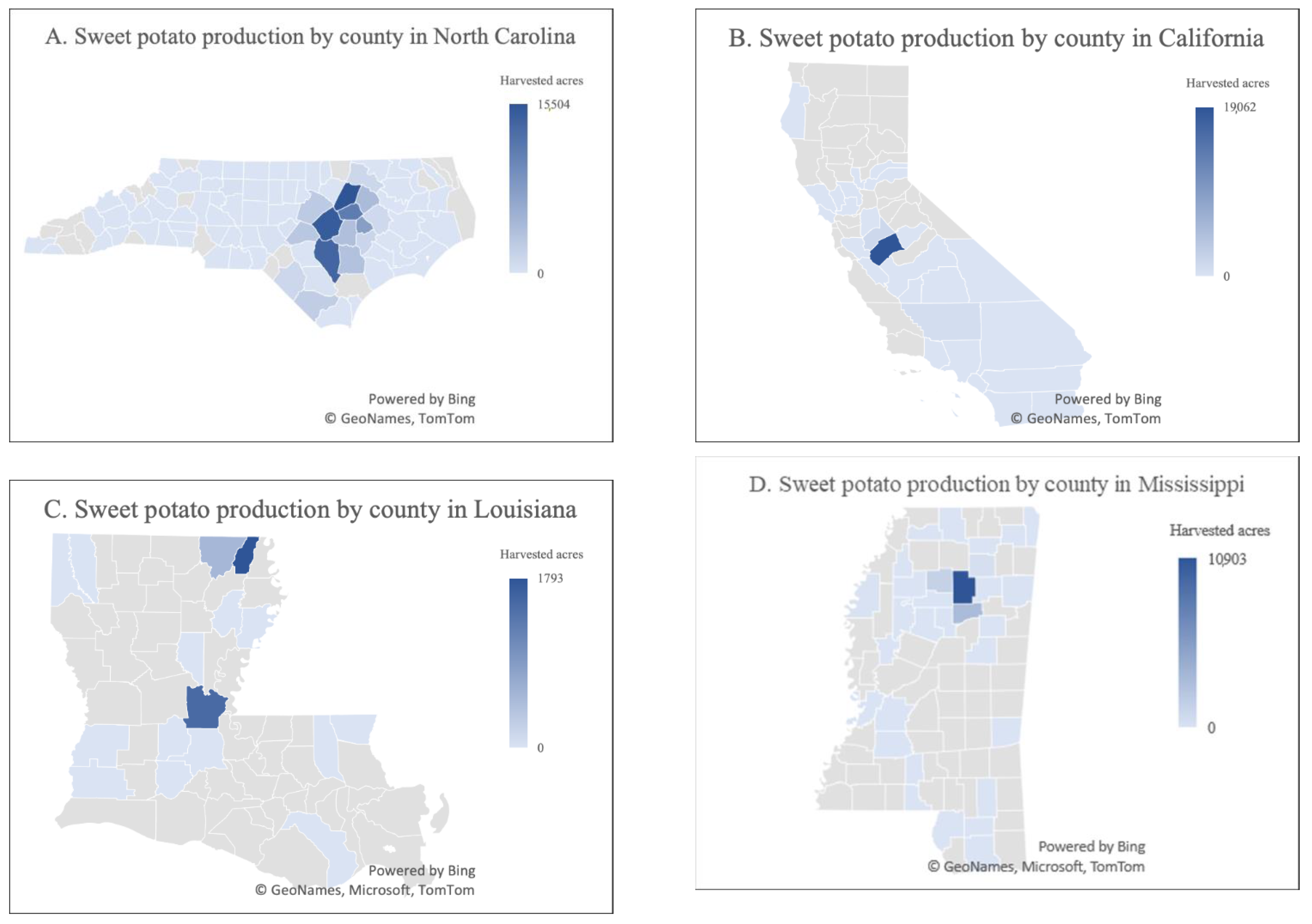 Horticulturae 08 00856 g002 550