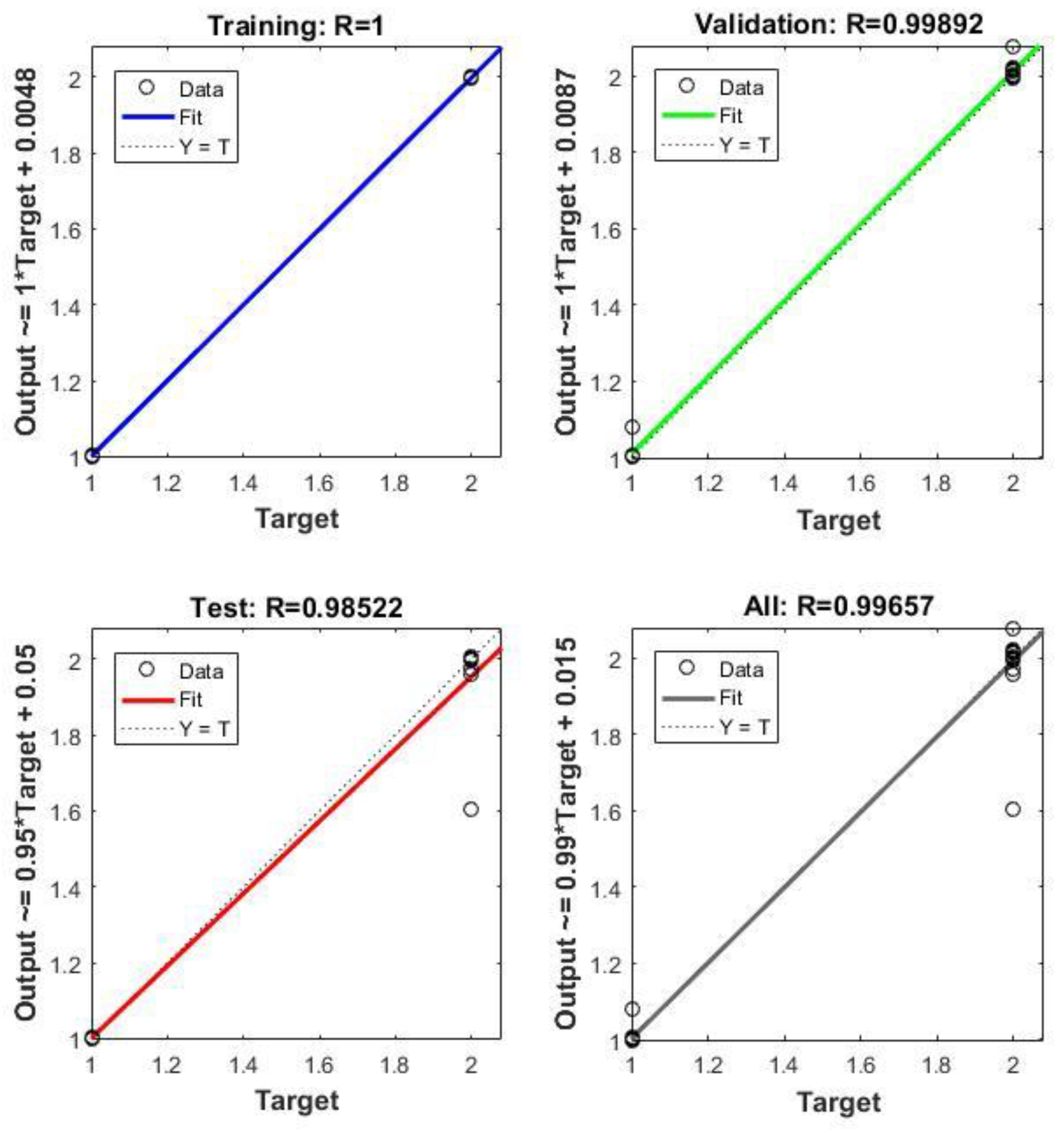 Horticulturae 08 01011 g004