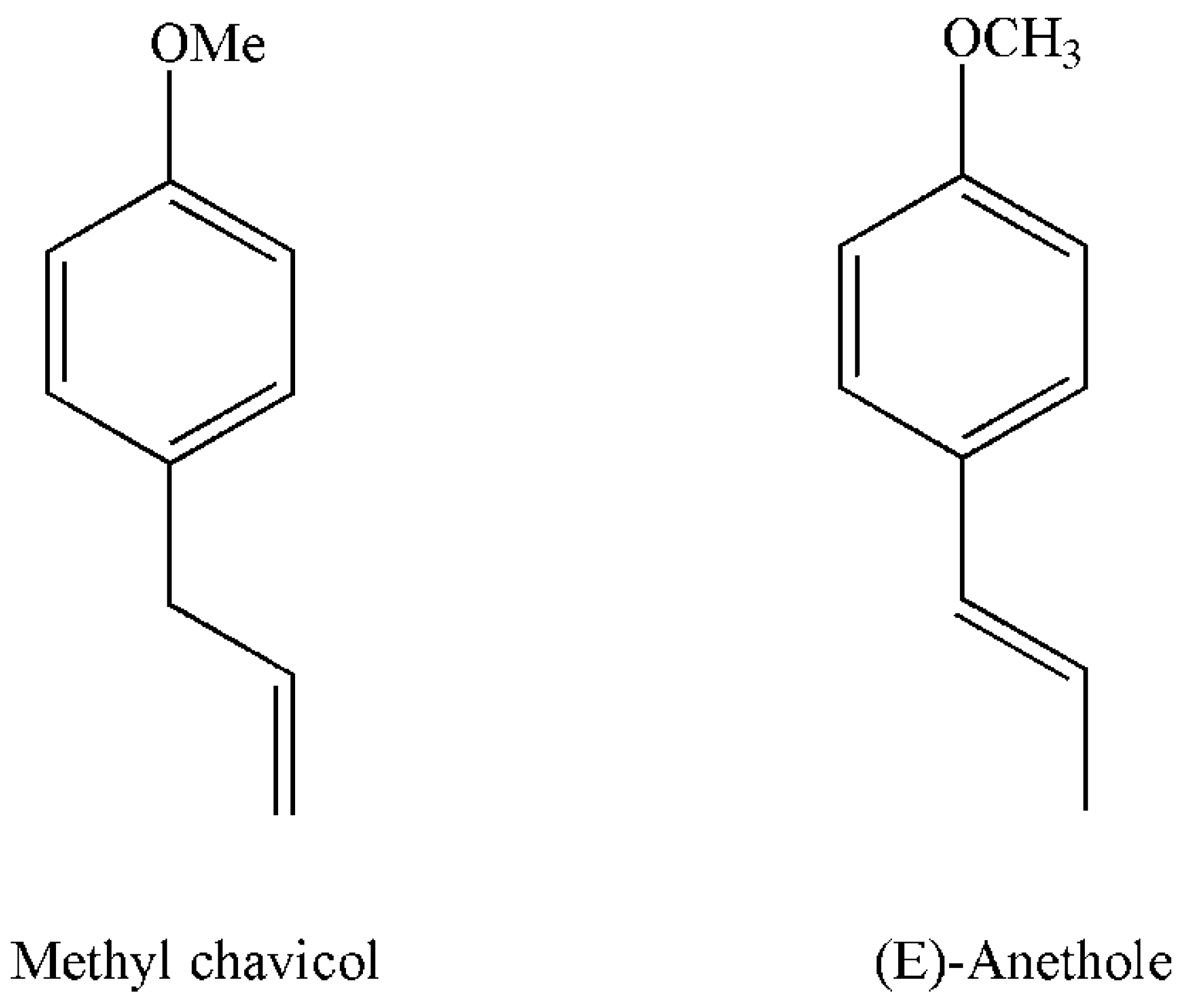 Horticulturae 08 01015 g003 Horticulturae 08 01015 g003