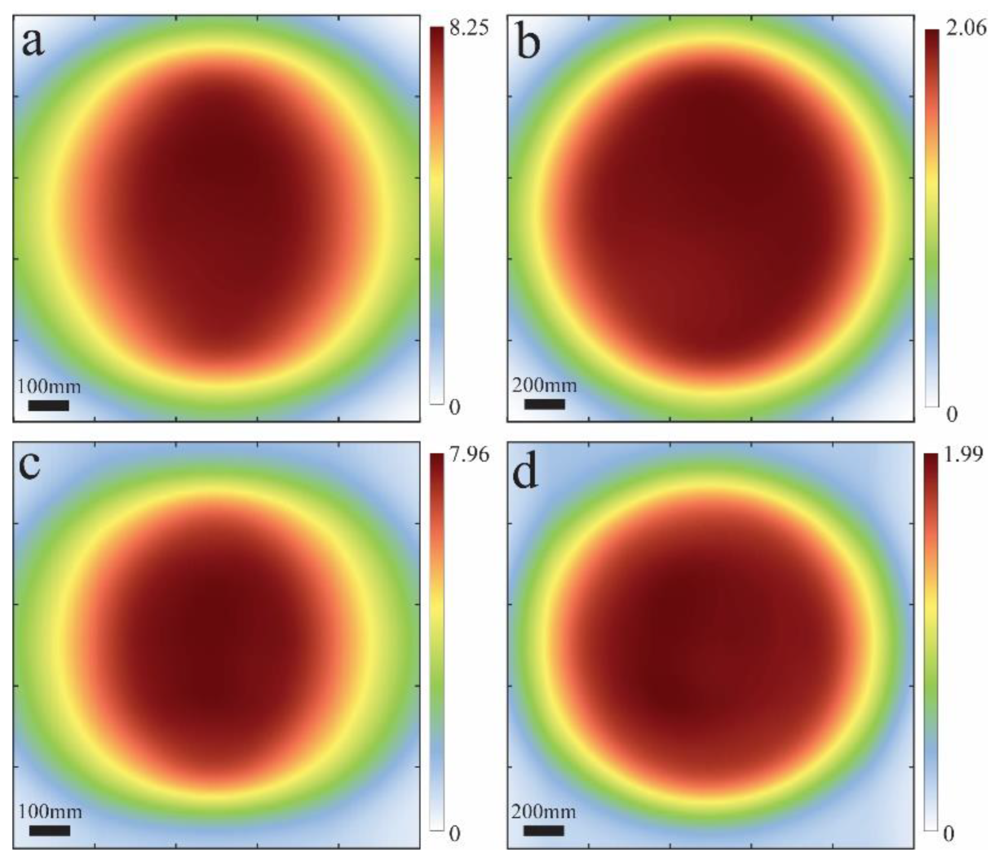 Horticulturae 08 01019 g006 Horticulturae 08 01019 g006