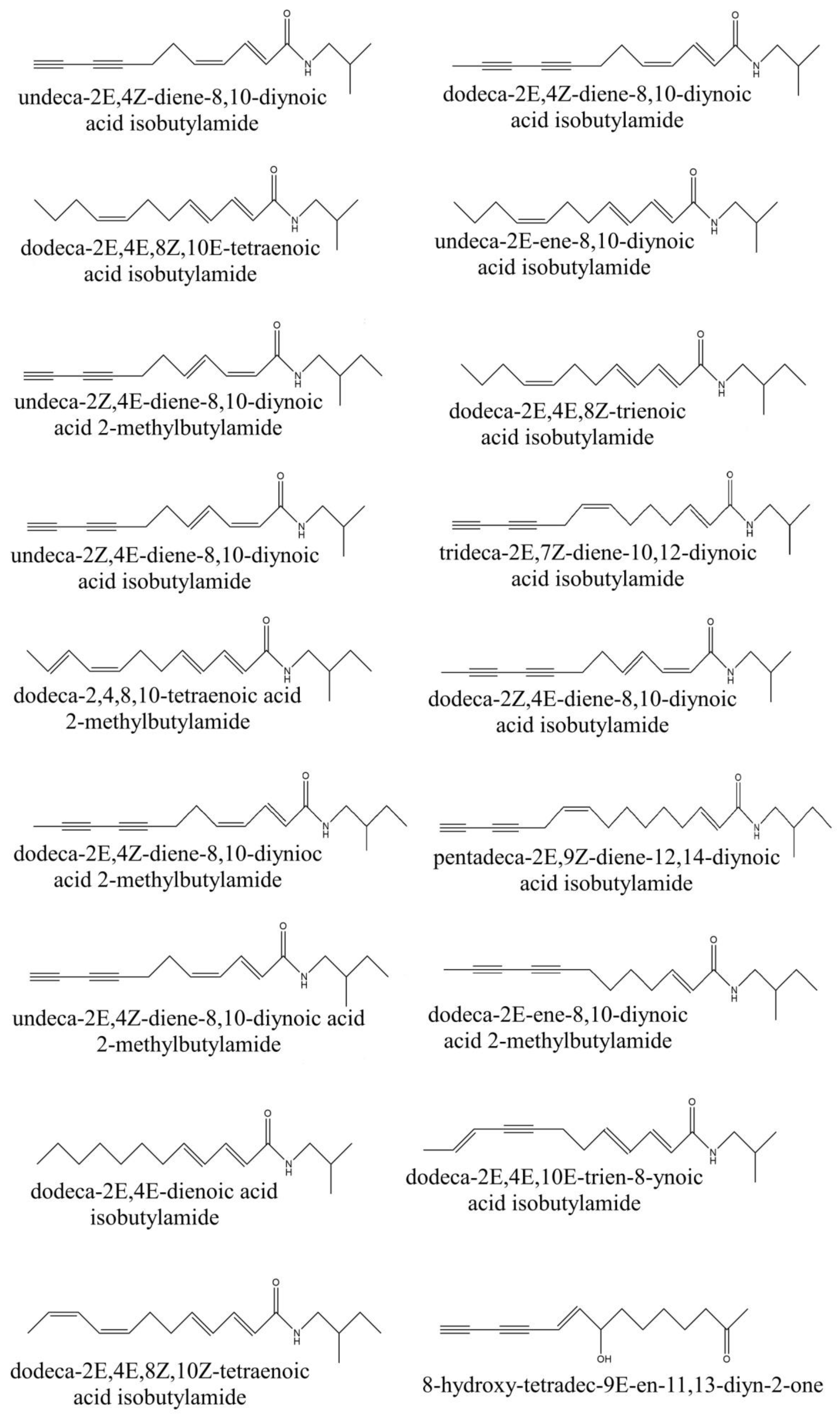Horticulturae 08 01106 g002 Horticulturae 08 01106 g002