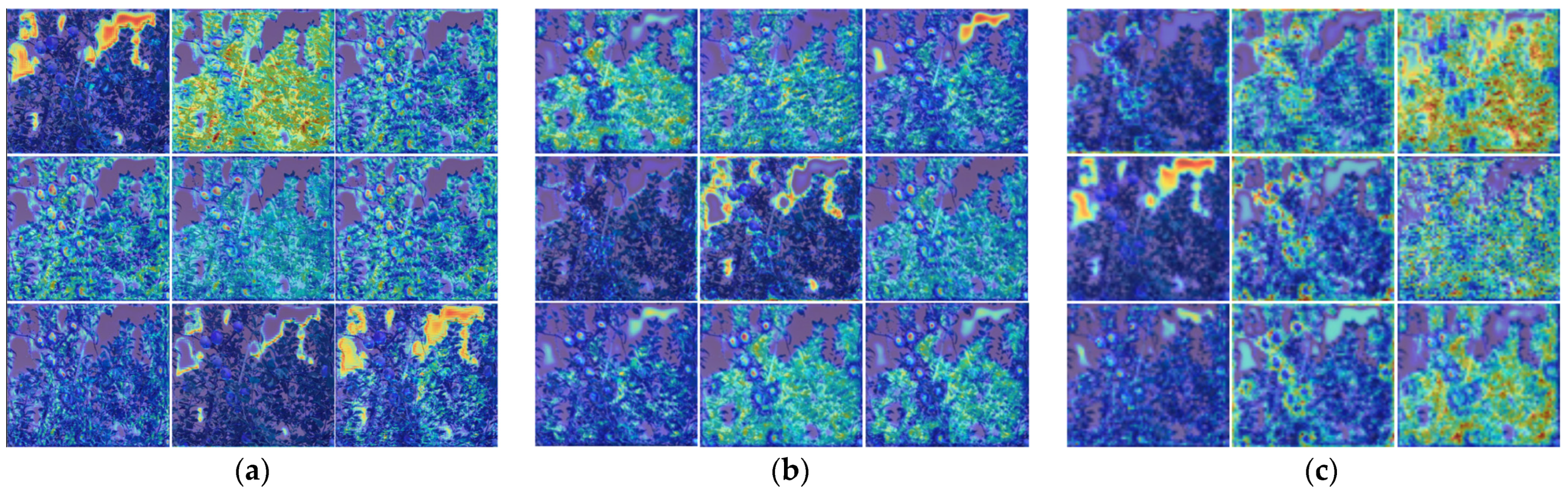 Horticulturae 08 01169 g008 550