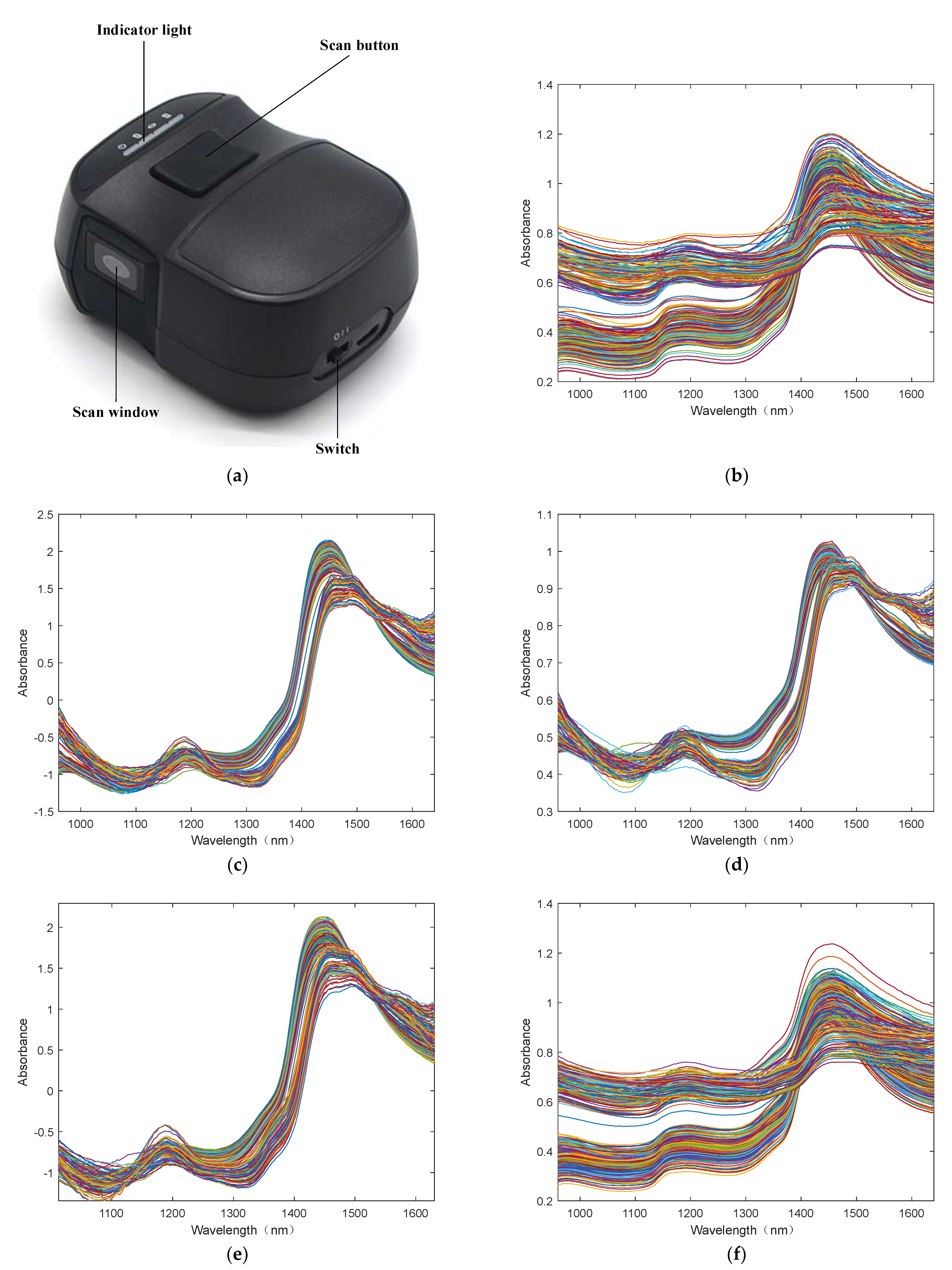 Horticulturae 08 01170 g002 Horticulturae 08 01170 g002