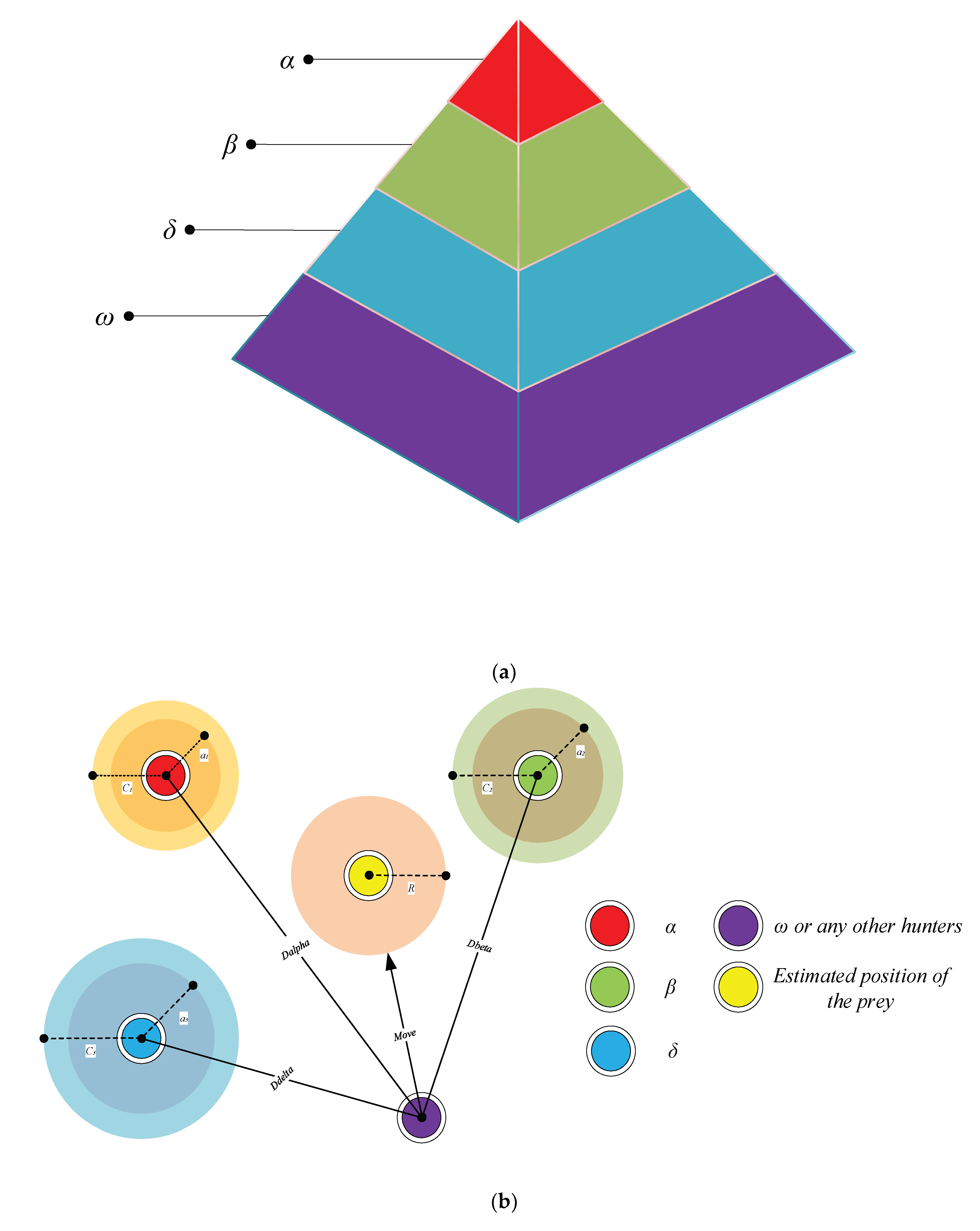 Horticulturae 08 01170 g004a Horticulturae 08 01170 g004a