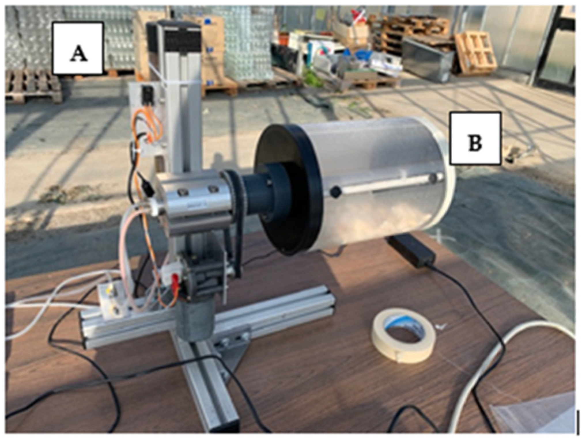 Horticulturae 08 01203 g003