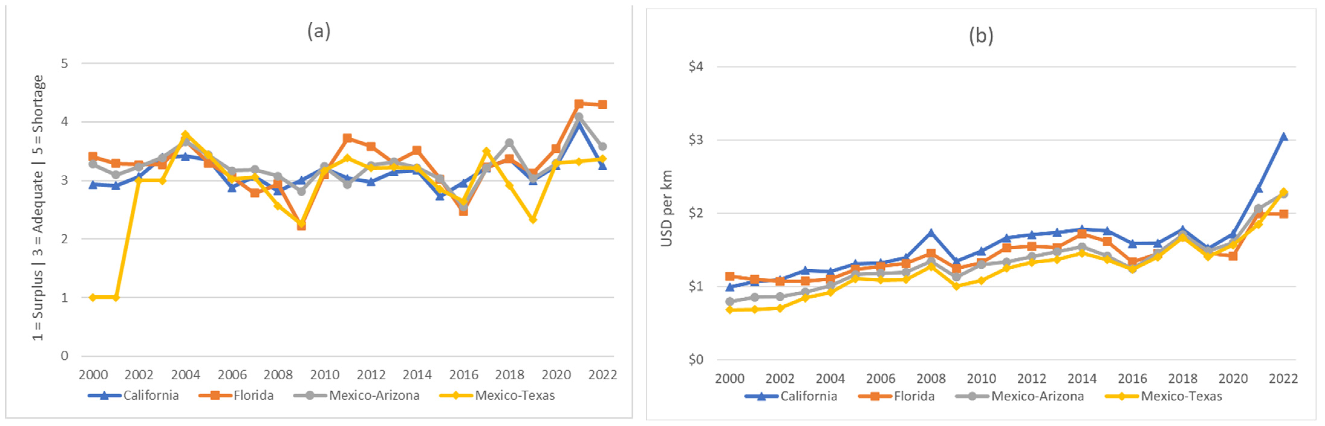 Horticulturae 08 01204 g009 Horticulturae 08 01204 g009