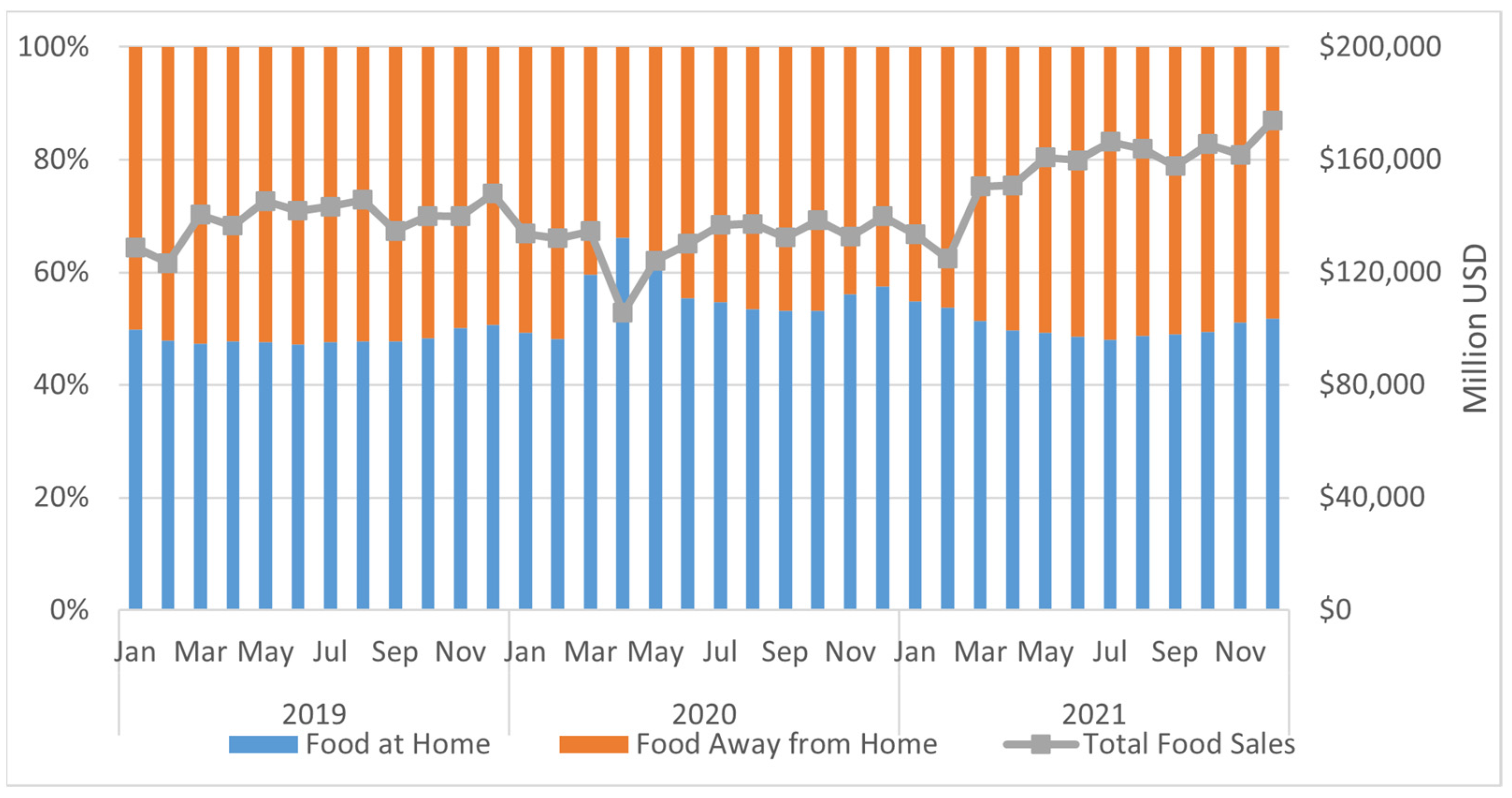 Horticulturae 08 01204 g010 Horticulturae 08 01204 g010