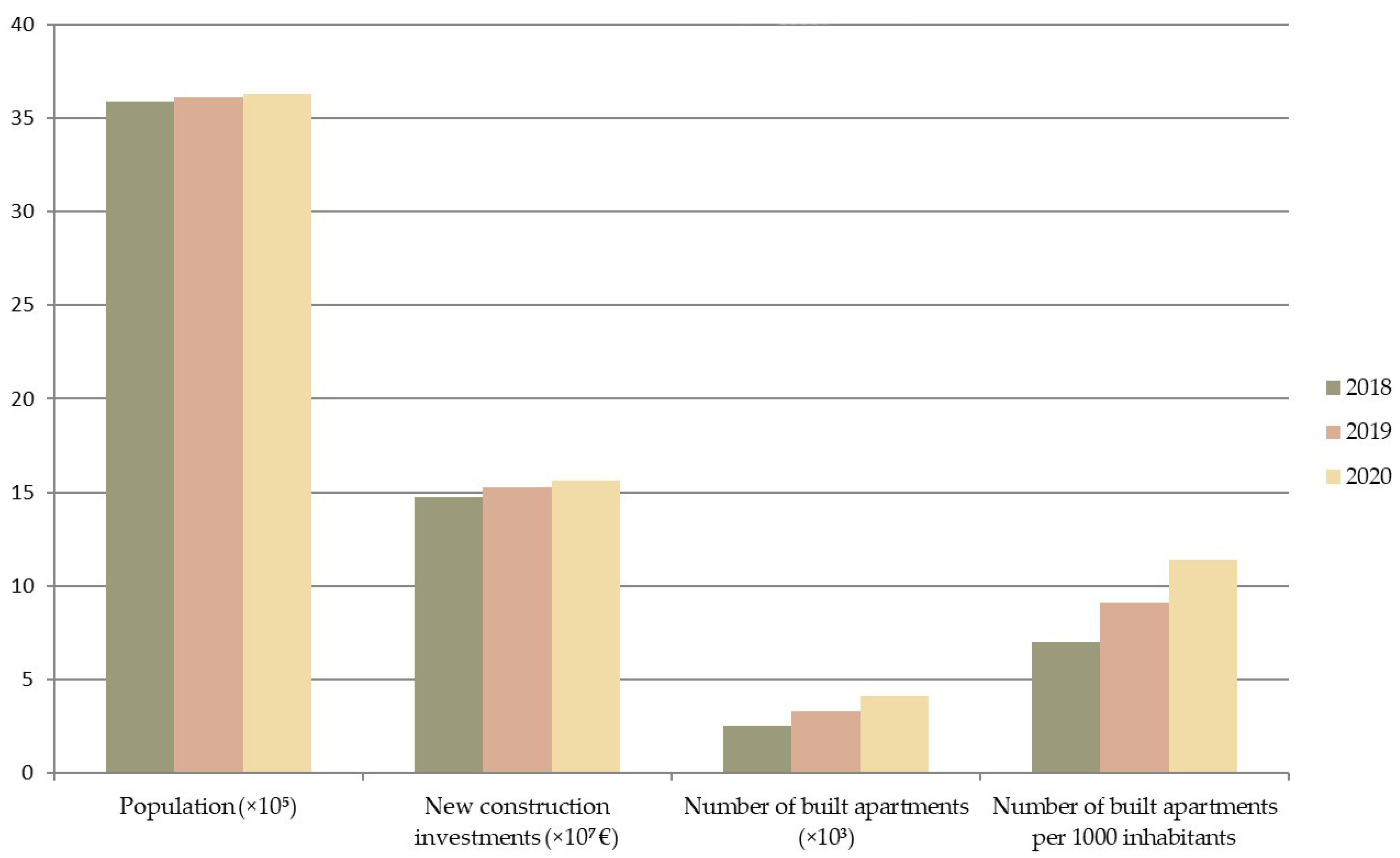 Horticulturae 08 01222 g001 Horticulturae 08 01222 g001
