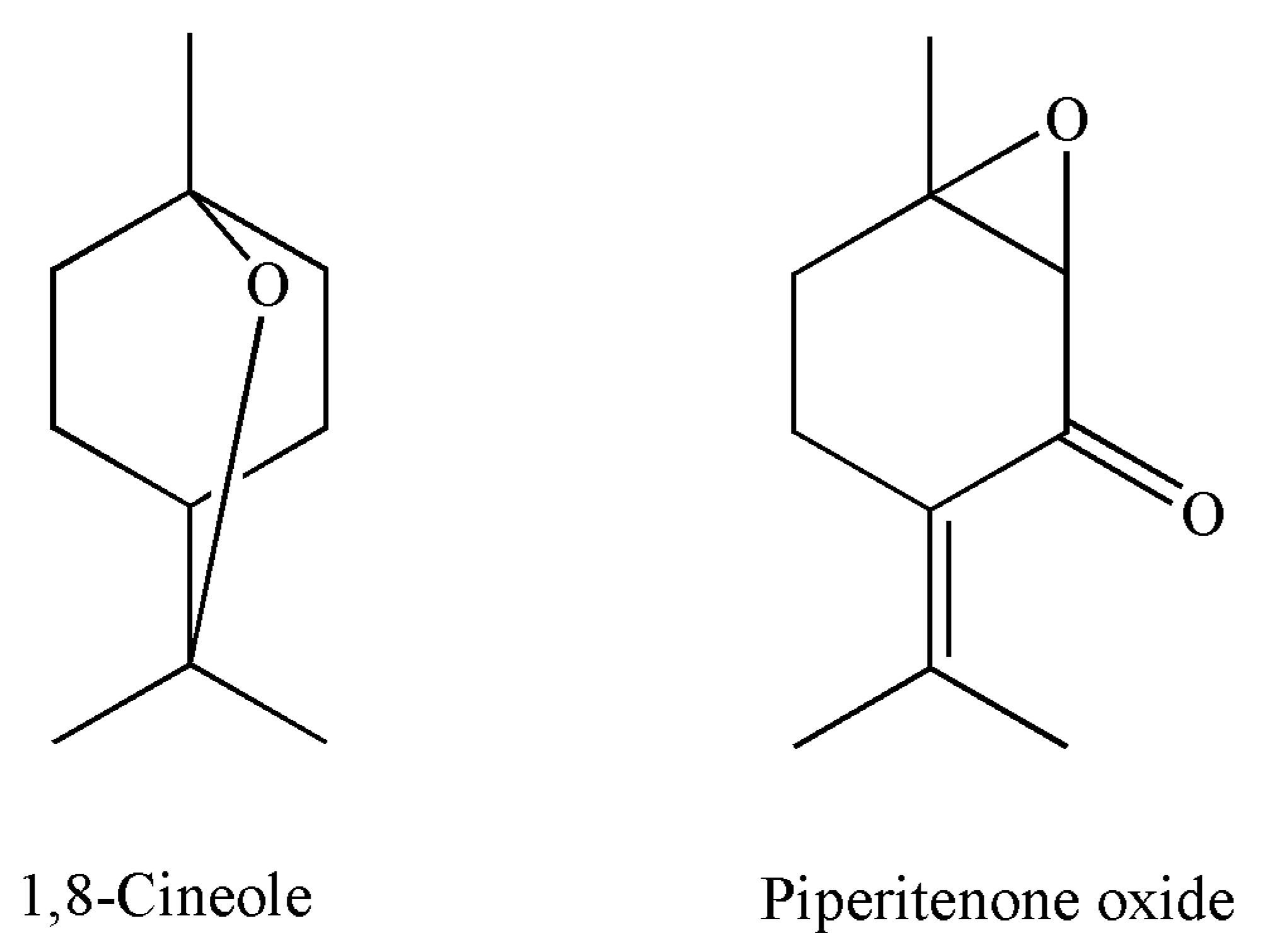 Horticulturae 09 00084 g003 Horticulturae 09 00084 g003
