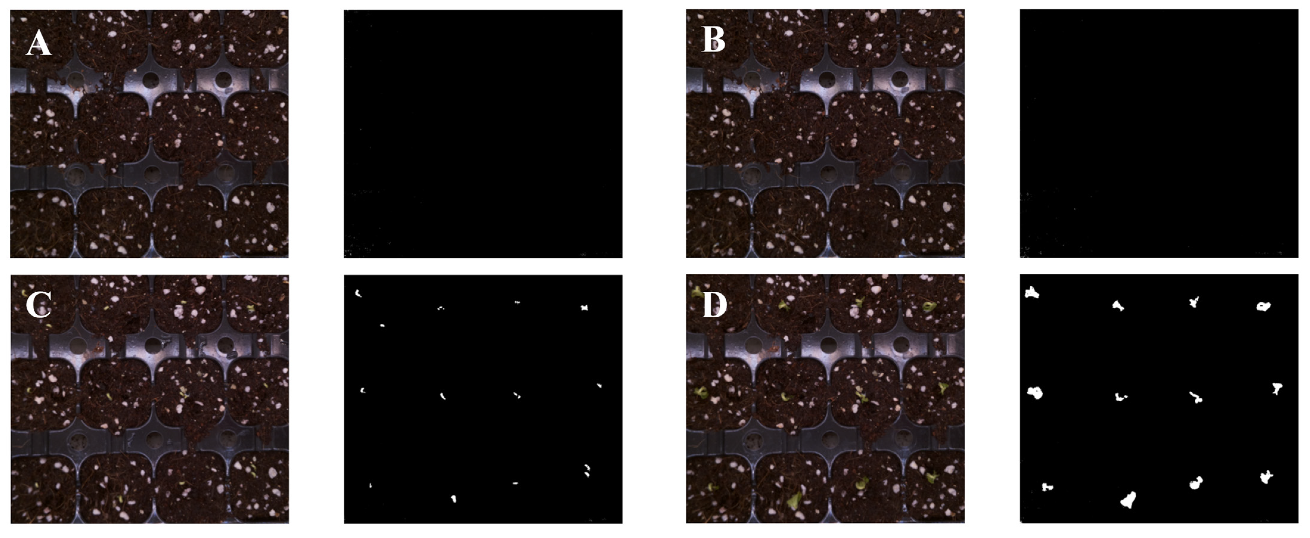 Horticulturae 09 00098 g005 Horticulturae 09 00098 g005