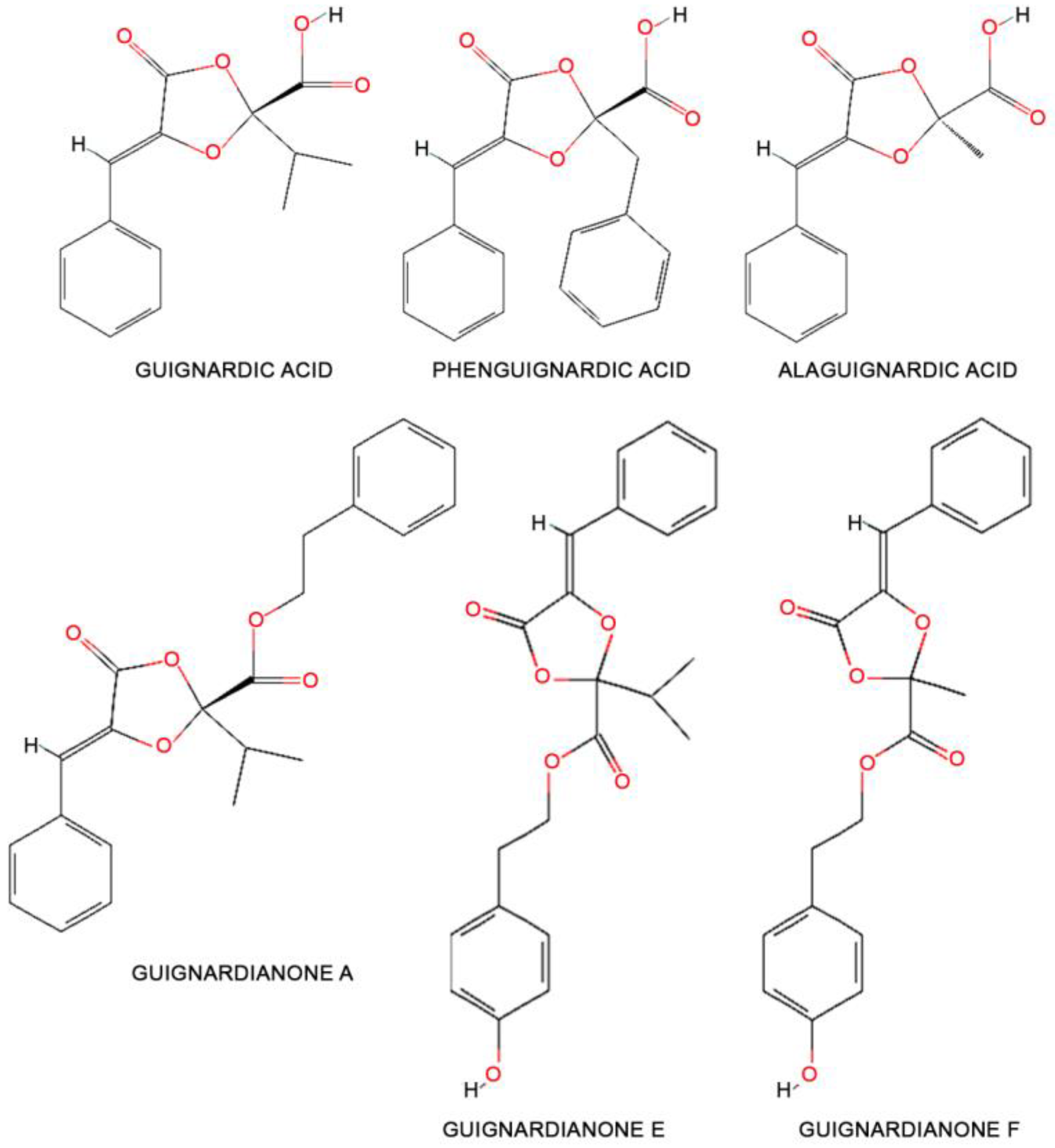 Horticulturae 09 00130 g004 Horticulturae 09 00130 g004