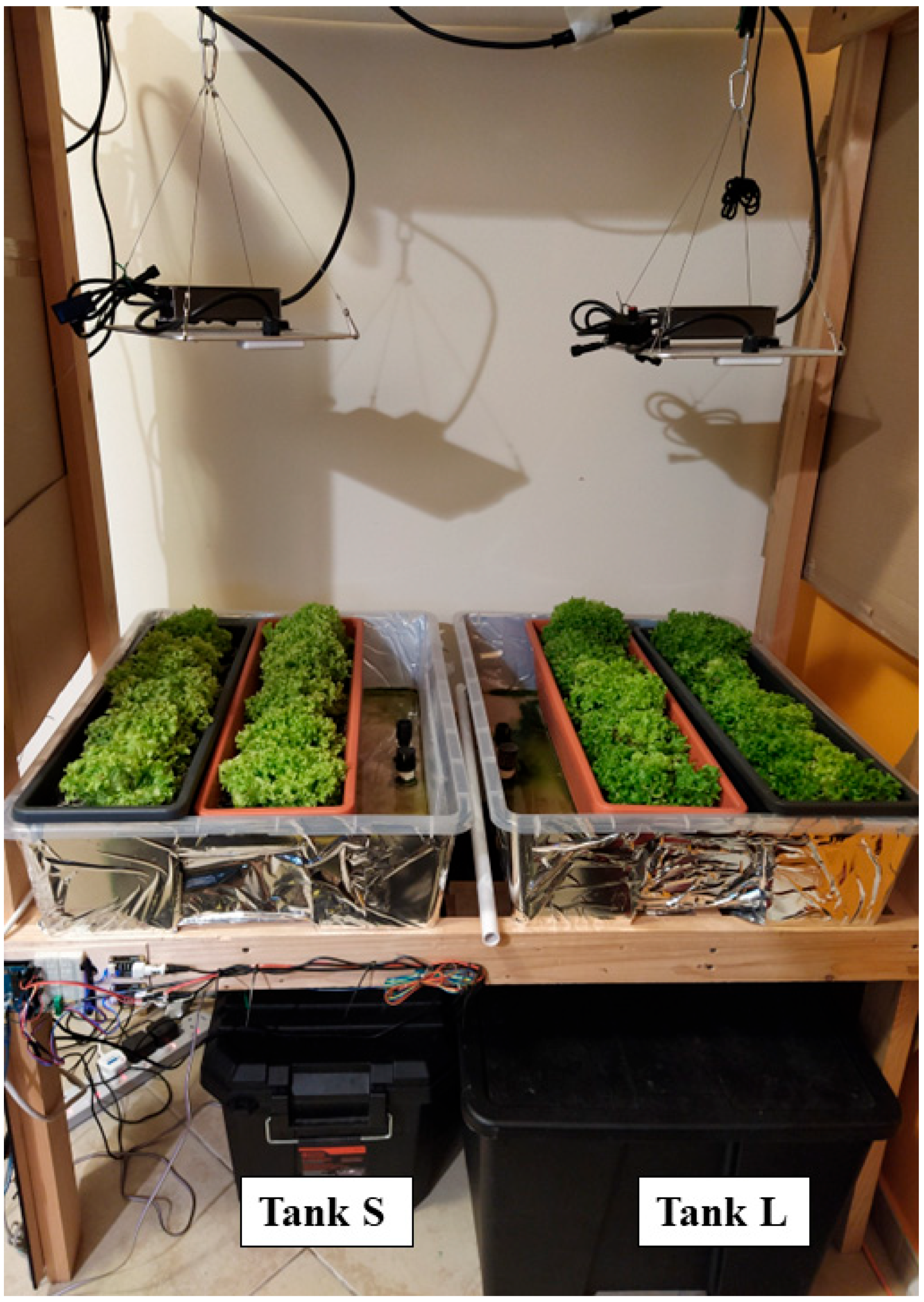 Horticulturae 09 00185 g008