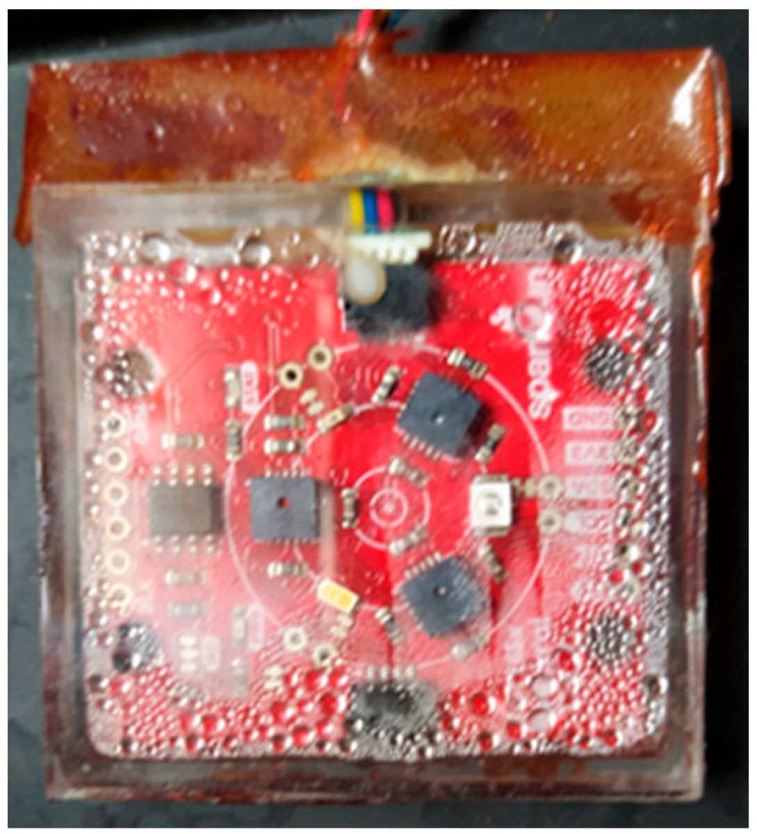 Horticulturae 09 00185 g013