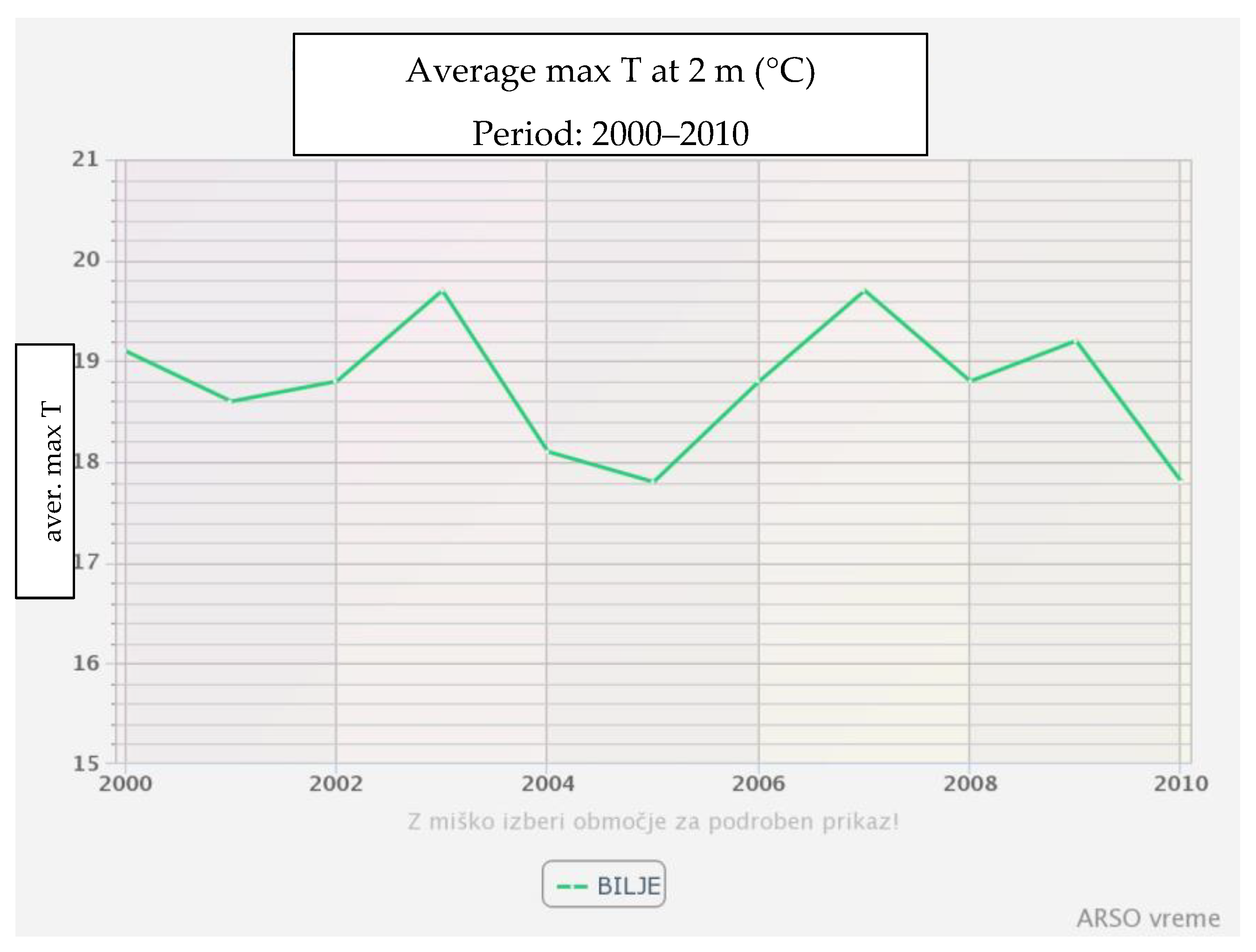 Horticulturae 09 00206 g002 550