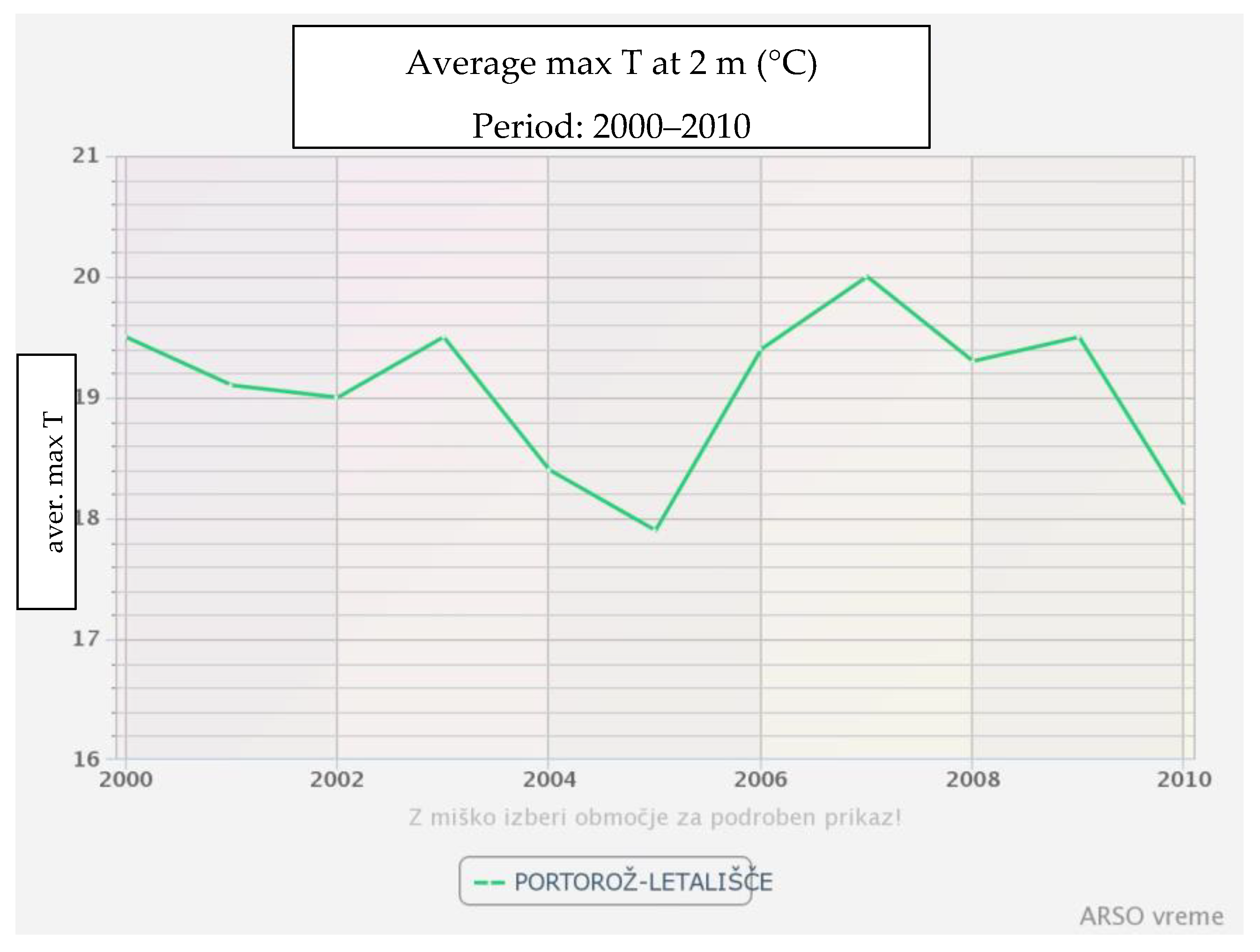 Horticulturae 09 00206 g004 550