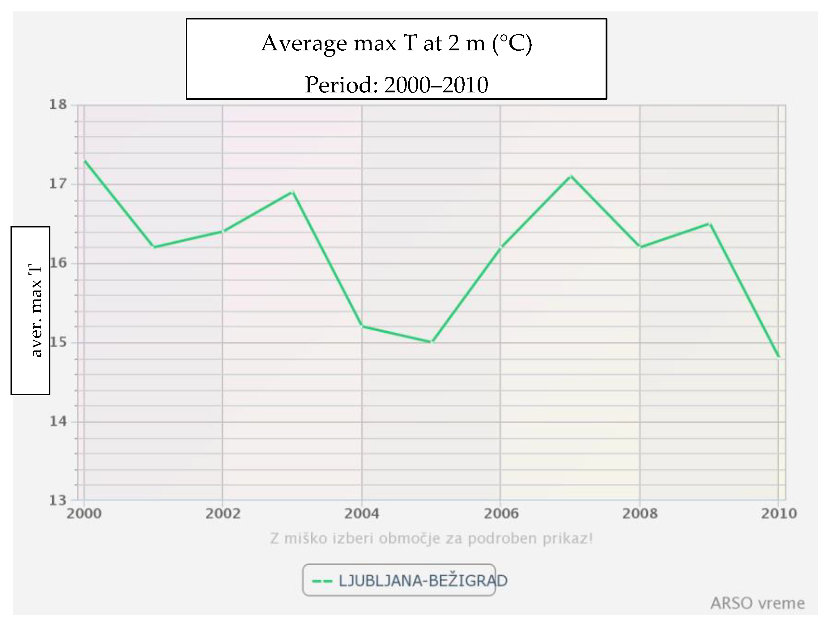 Horticulturae 09 00206 g005 550