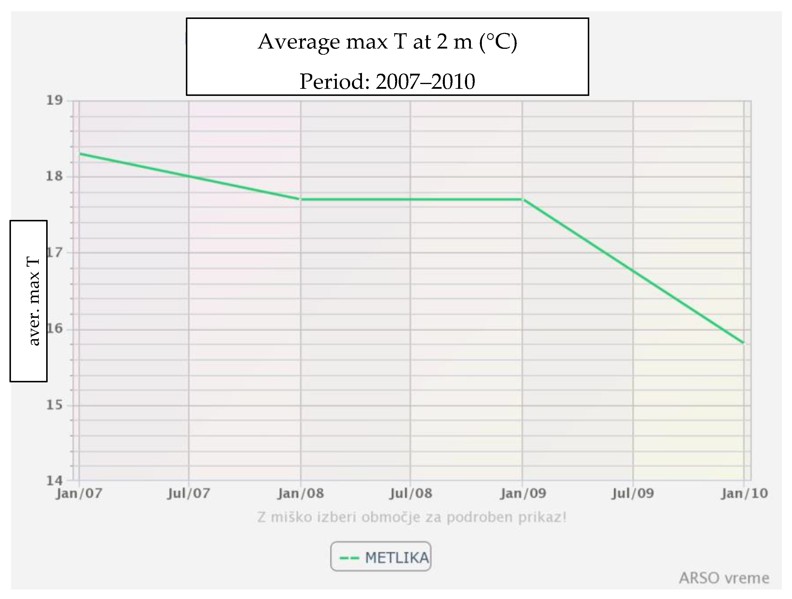 Horticulturae 09 00206 g006 550