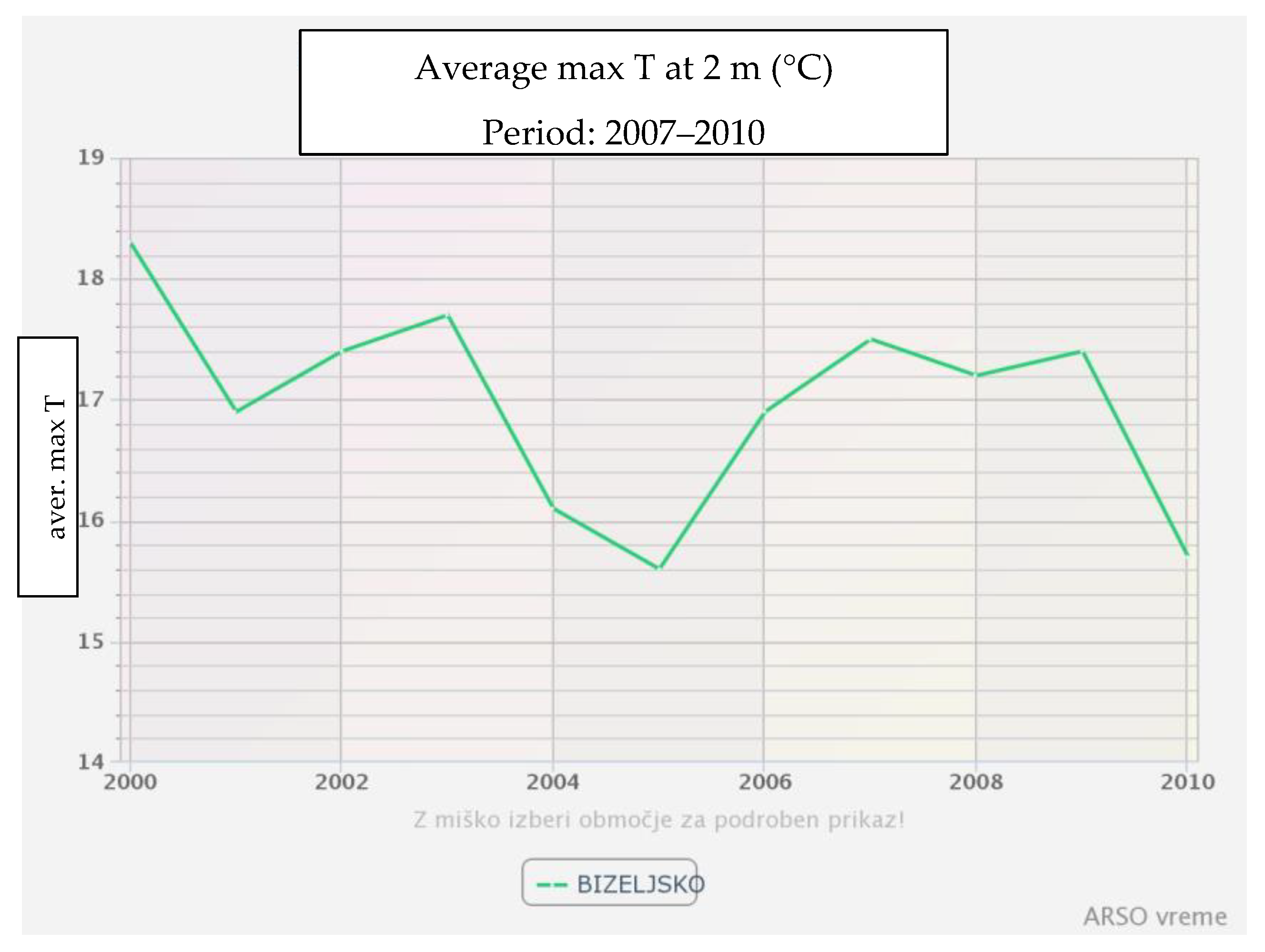 Horticulturae 09 00206 g007 550