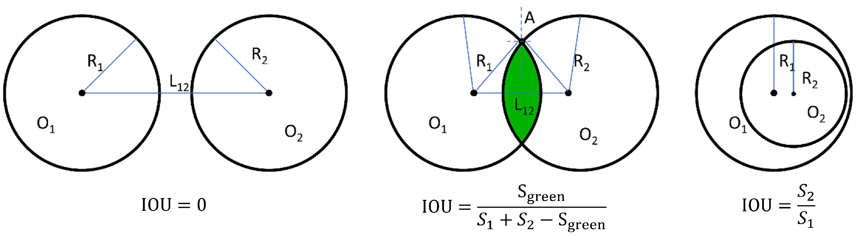 Horticulturae 09 00227 g009 550