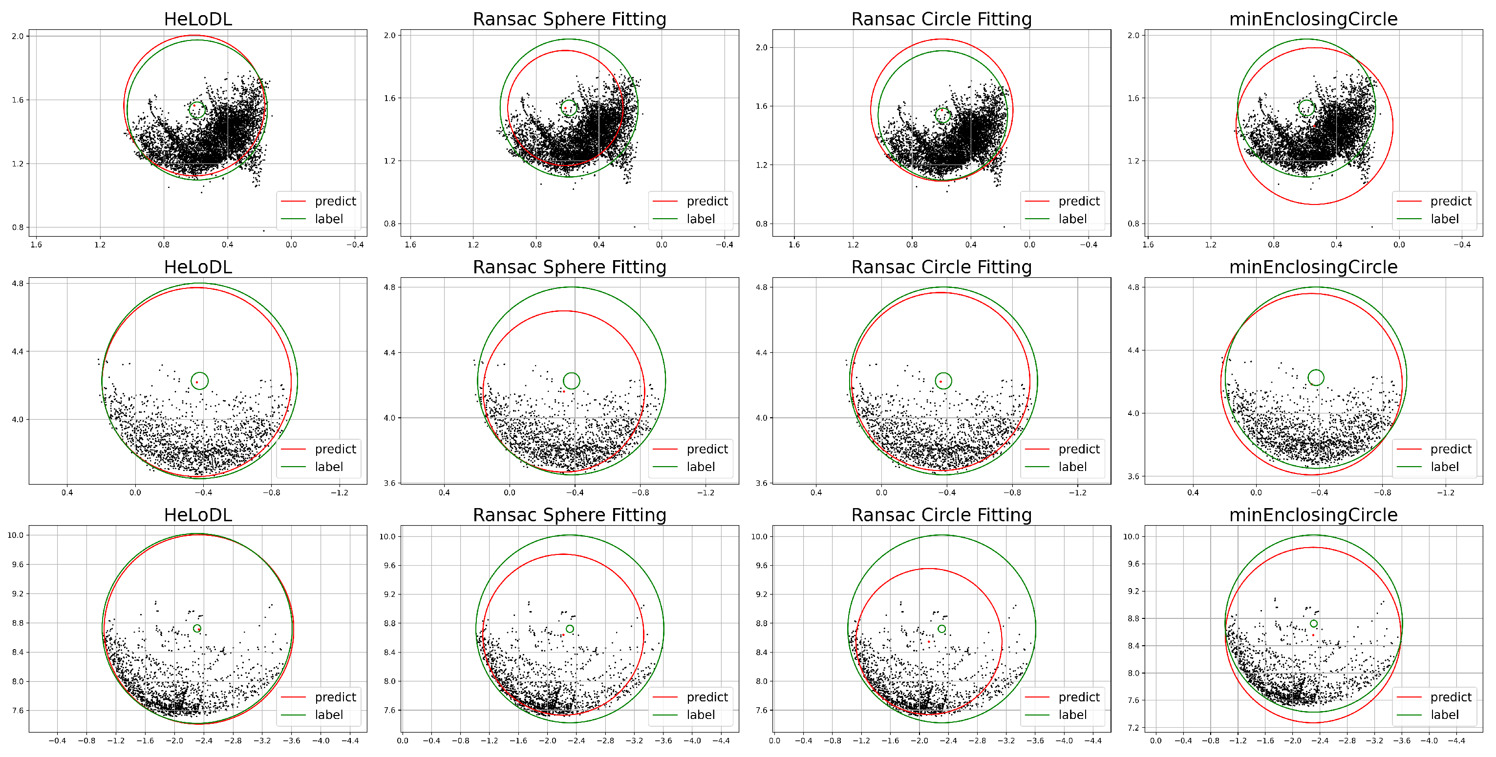 Horticulturae 09 00227 g011 550