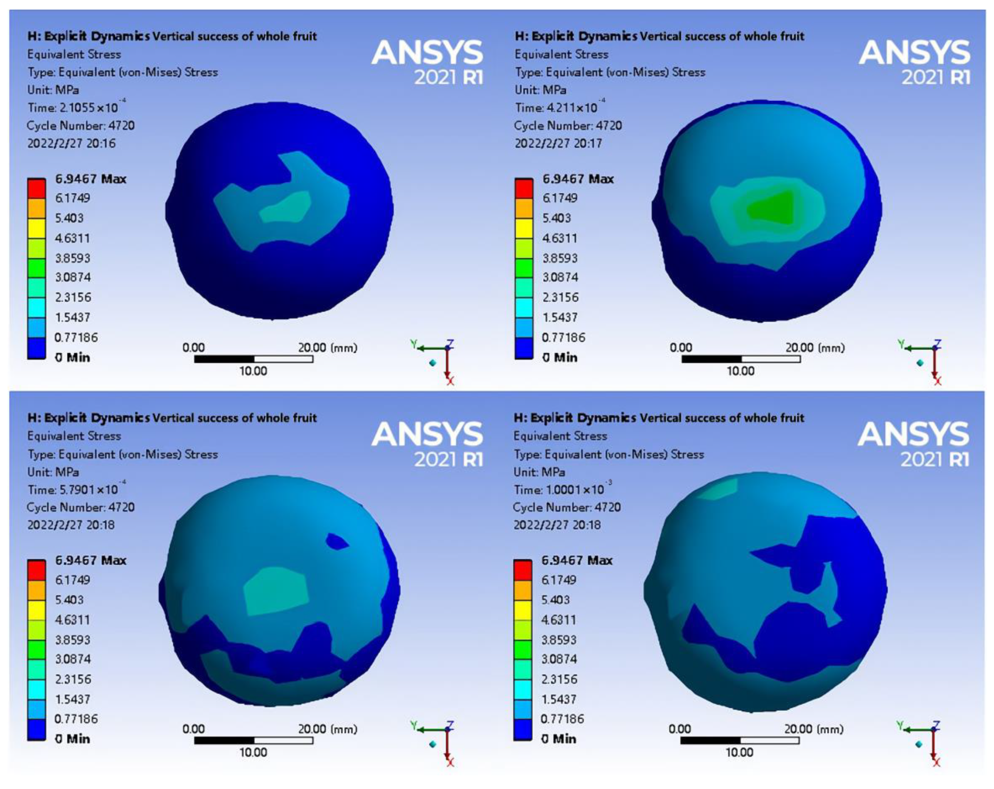 Horticulturae 09 00236 g013