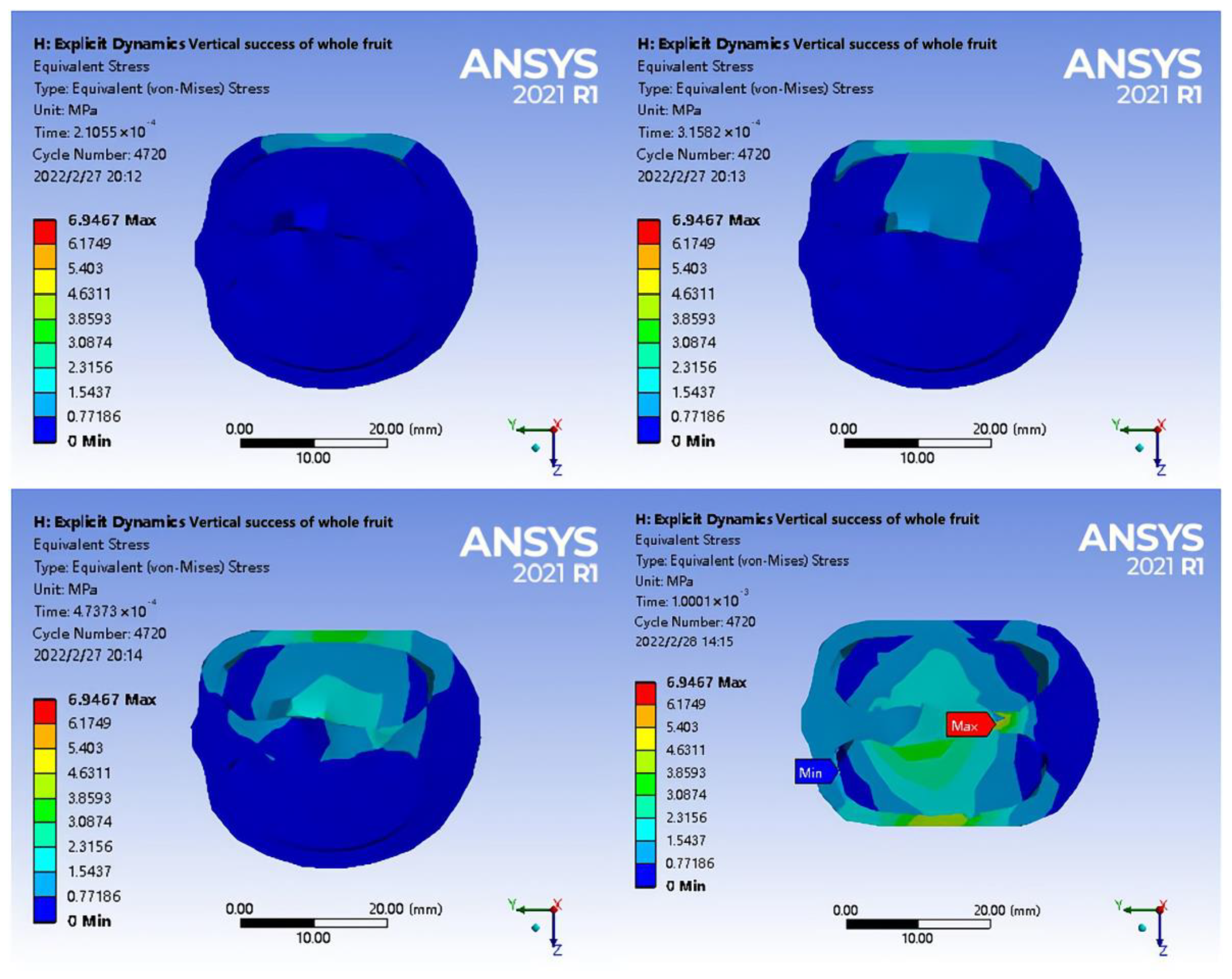 Horticulturae 09 00236 g014