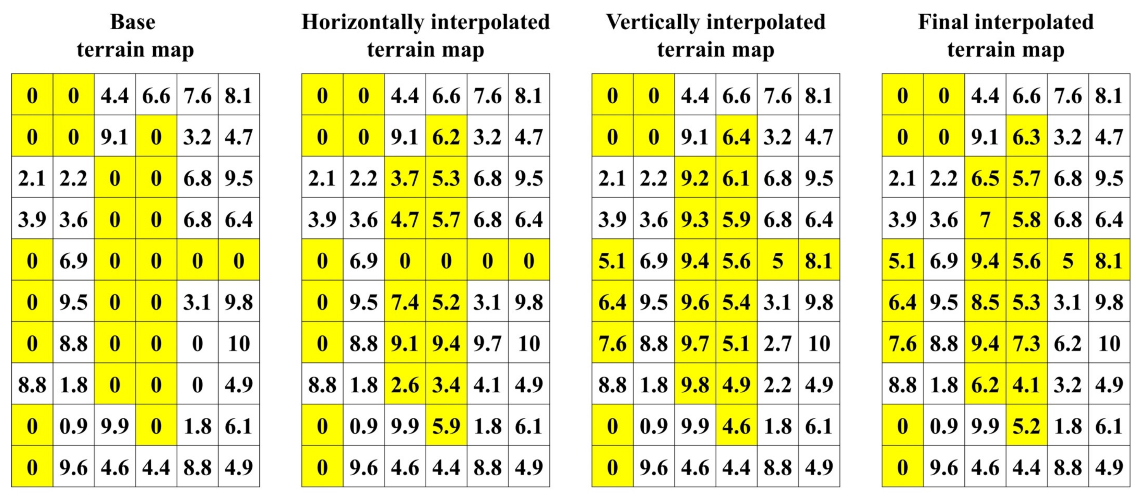 Horticulturae 09 00266 g0a4 Horticulturae 09 00266 g0a4