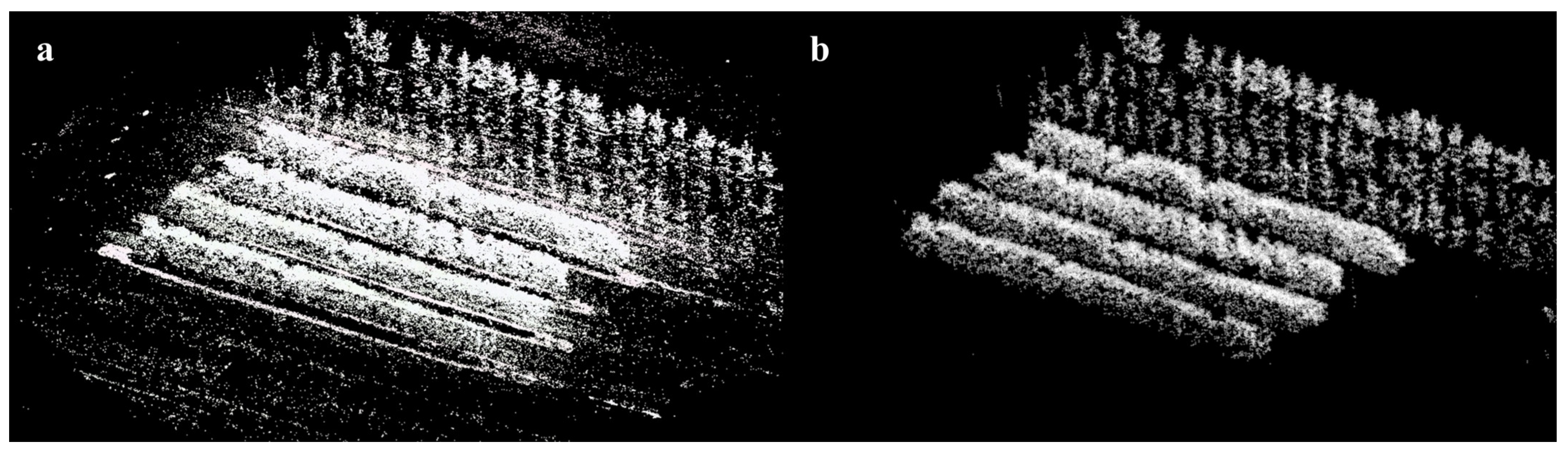Horticulturae 09 00266 g0a6 Horticulturae 09 00266 g0a6