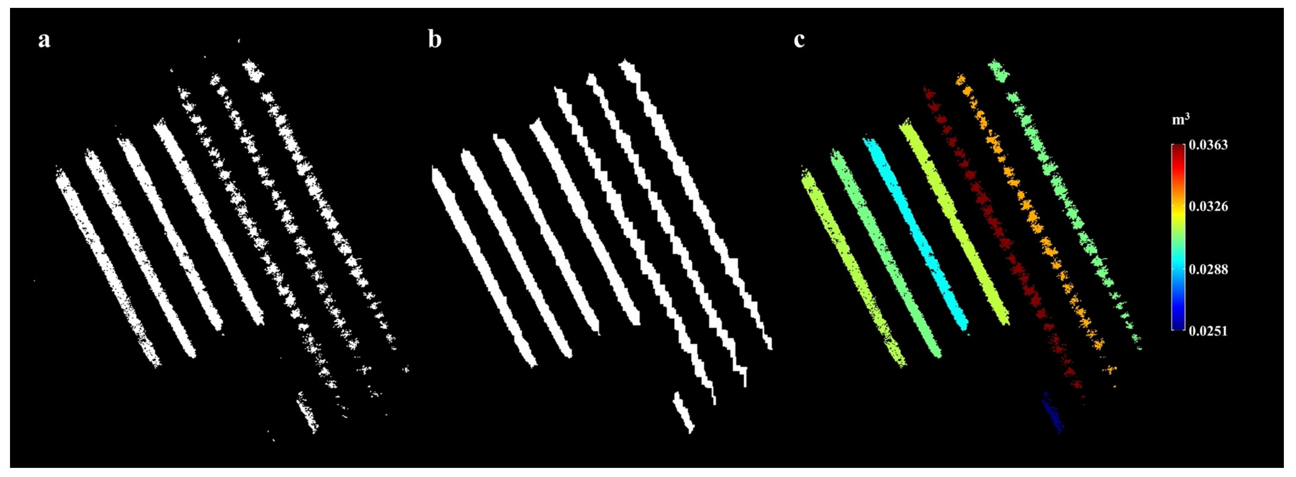 Horticulturae 09 00266 g0a9 Horticulturae 09 00266 g0a9