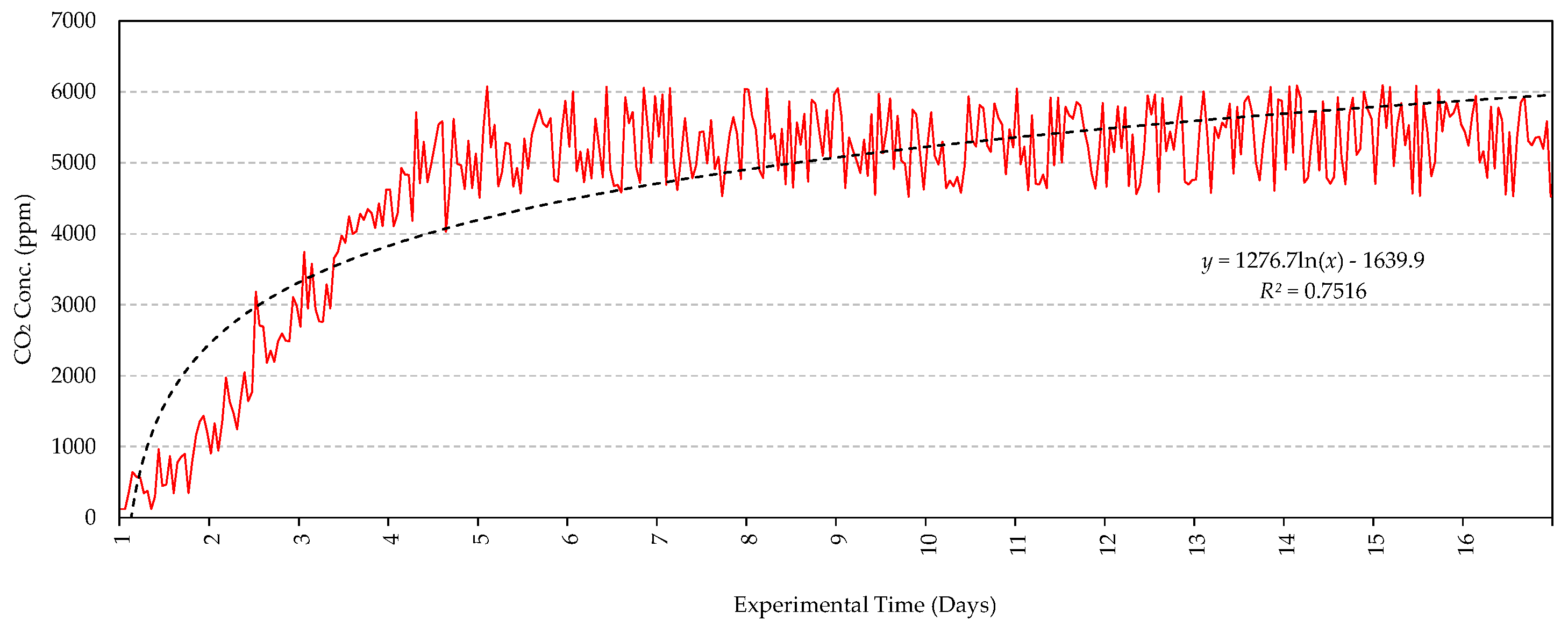 Horticulturae 09 00308 g002