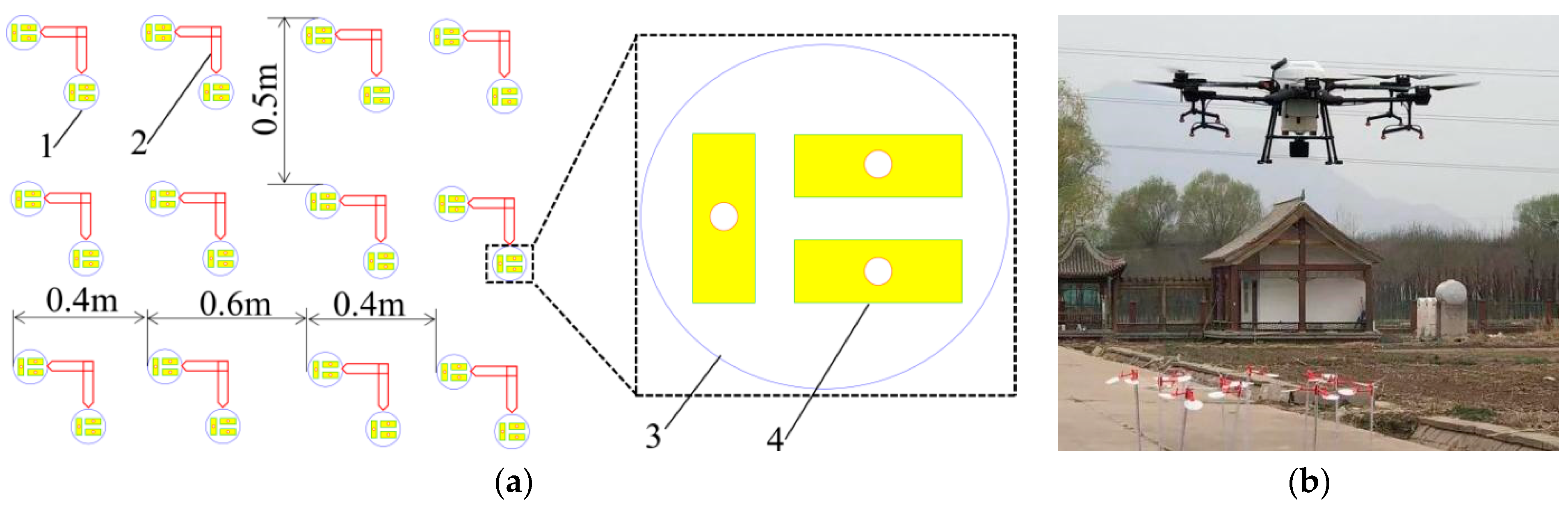 Horticulturae 09 00350 g004 Horticulturae 09 00350 g004