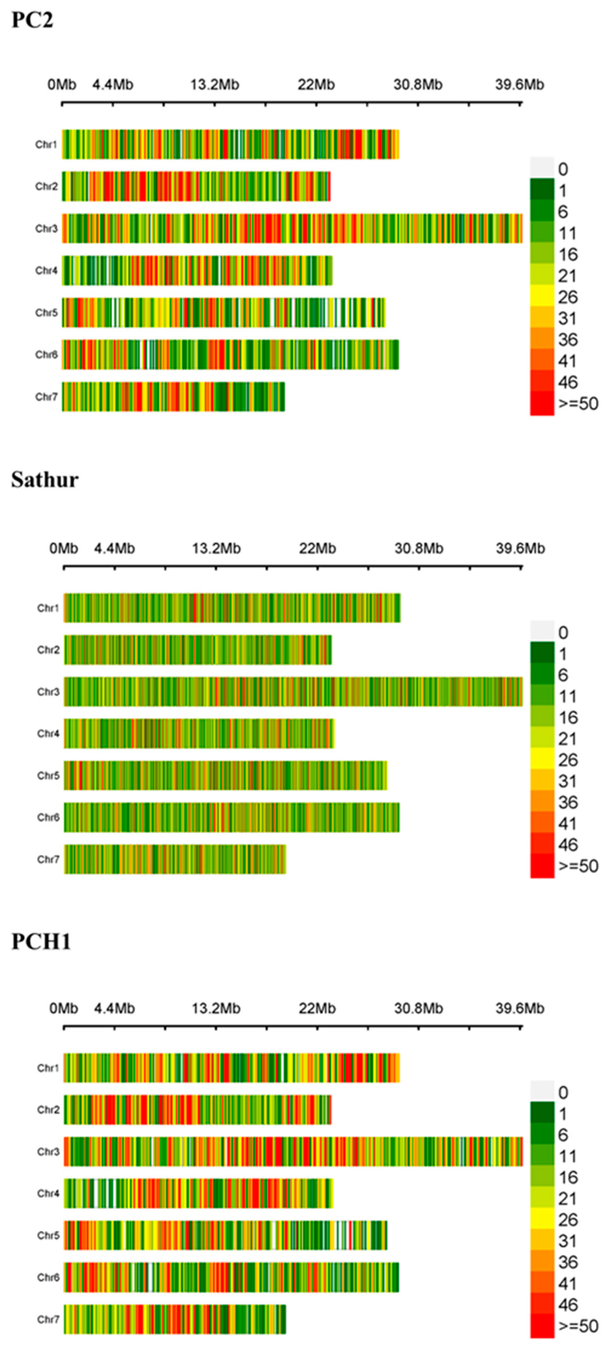 Horticulturae 09 00389 g001 Horticulturae 09 00389 g001