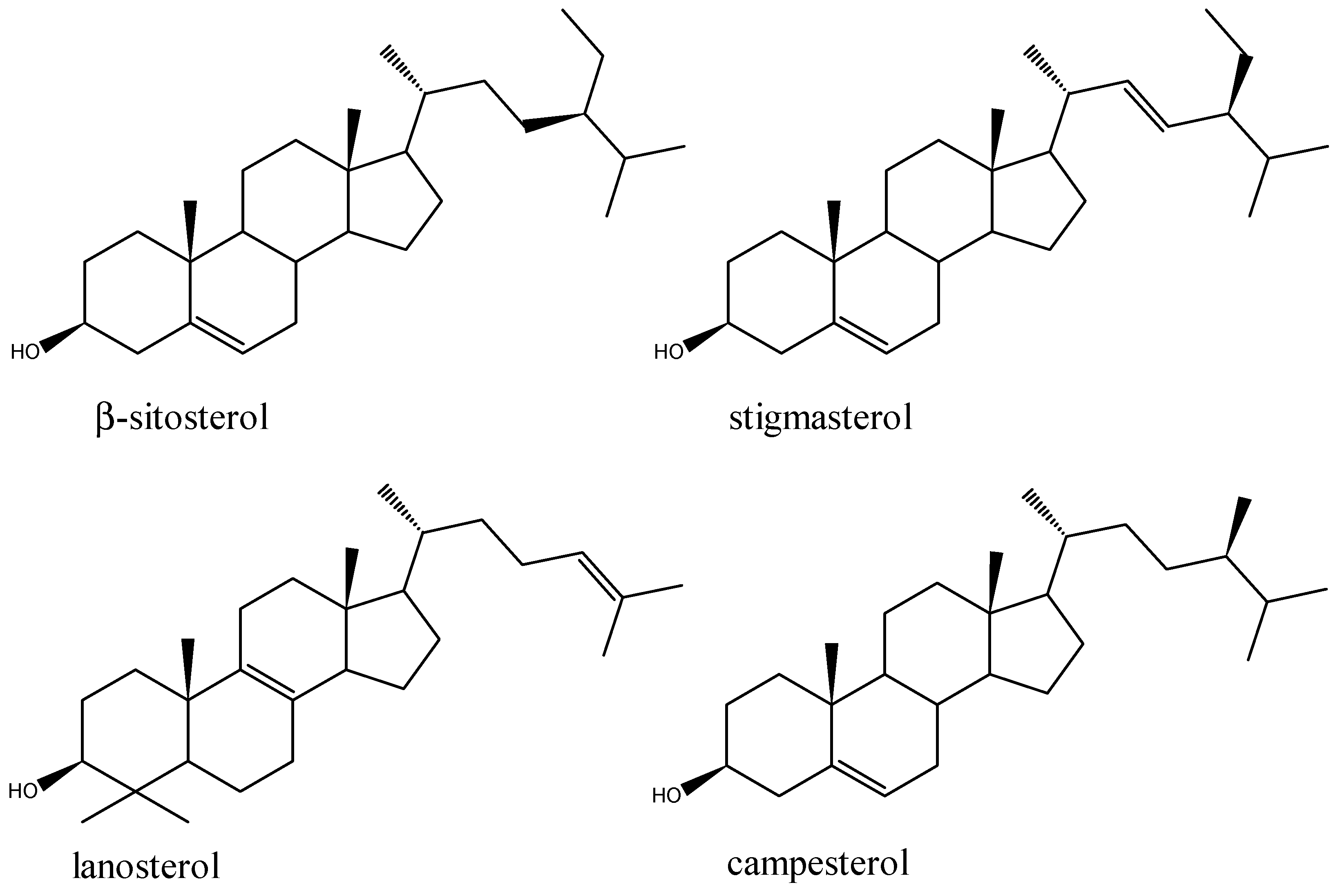 Horticulturae 09 00408 g008
