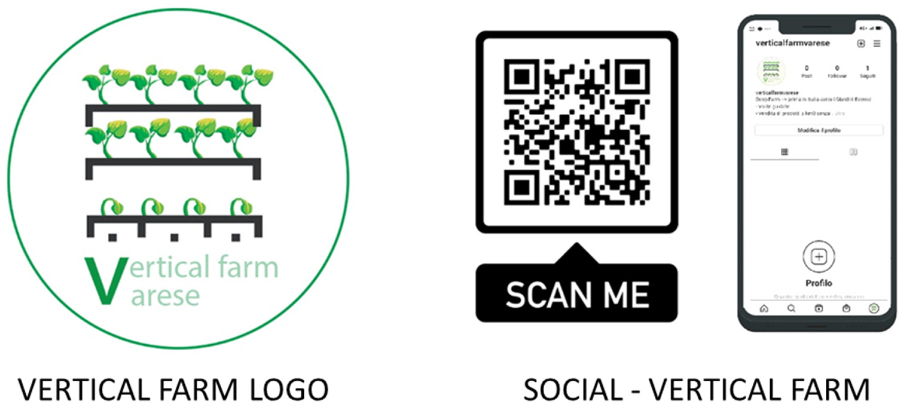 Horticulturae 09 00417 g011