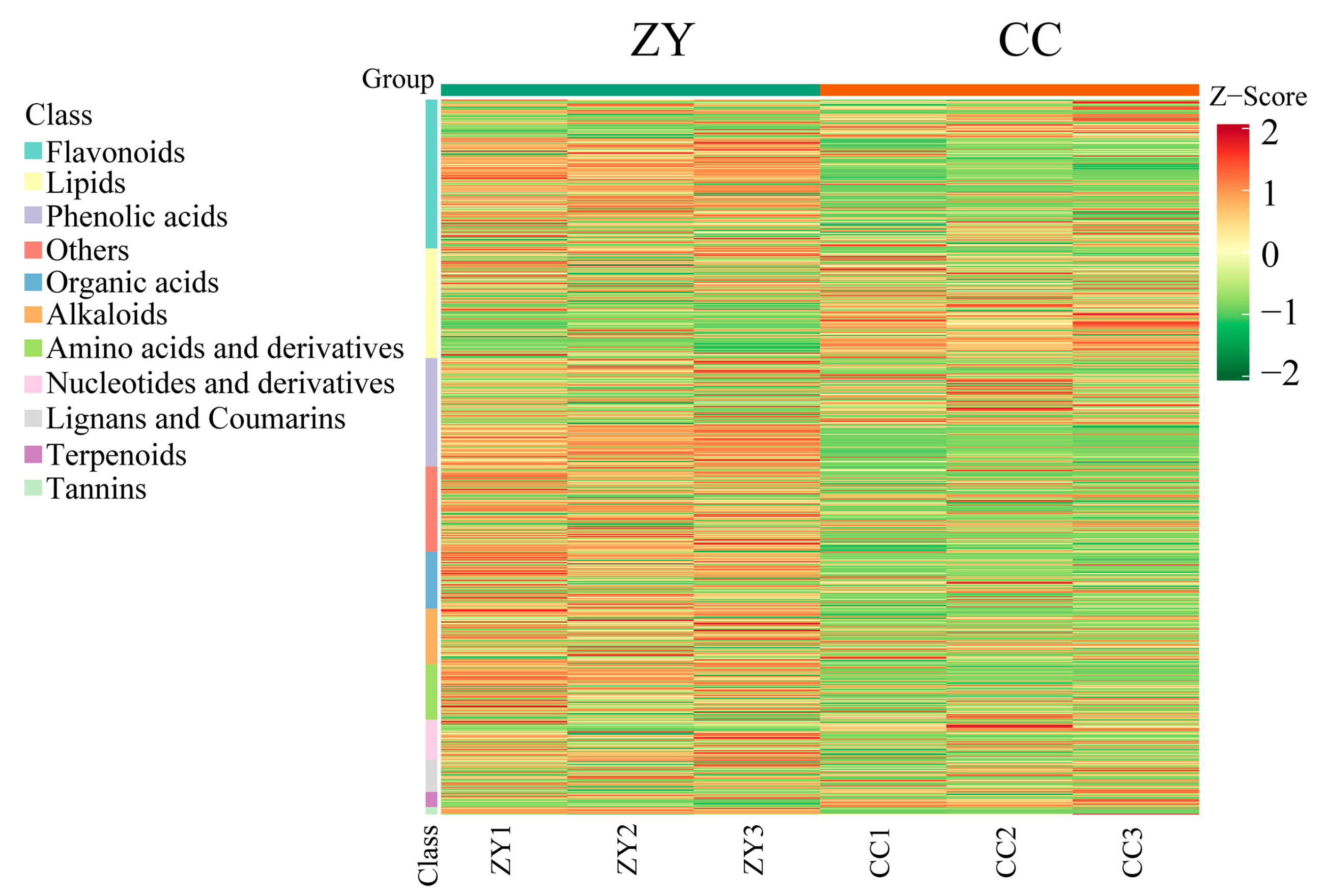 Horticulturae 09 00457 g001 Horticulturae 09 00457 g001