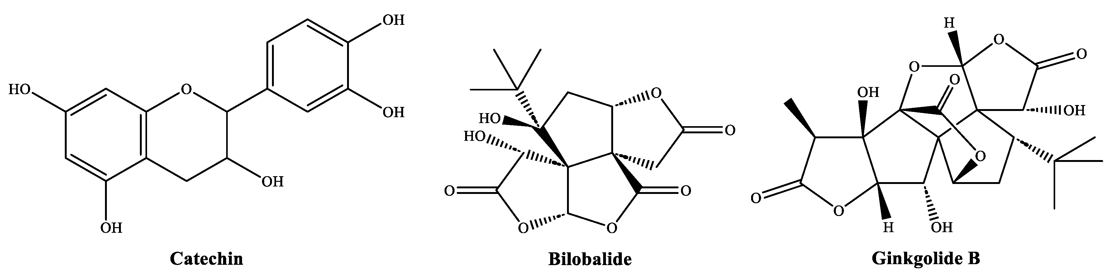 Horticulturae 09 00461 g002 Horticulturae 09 00461 g002