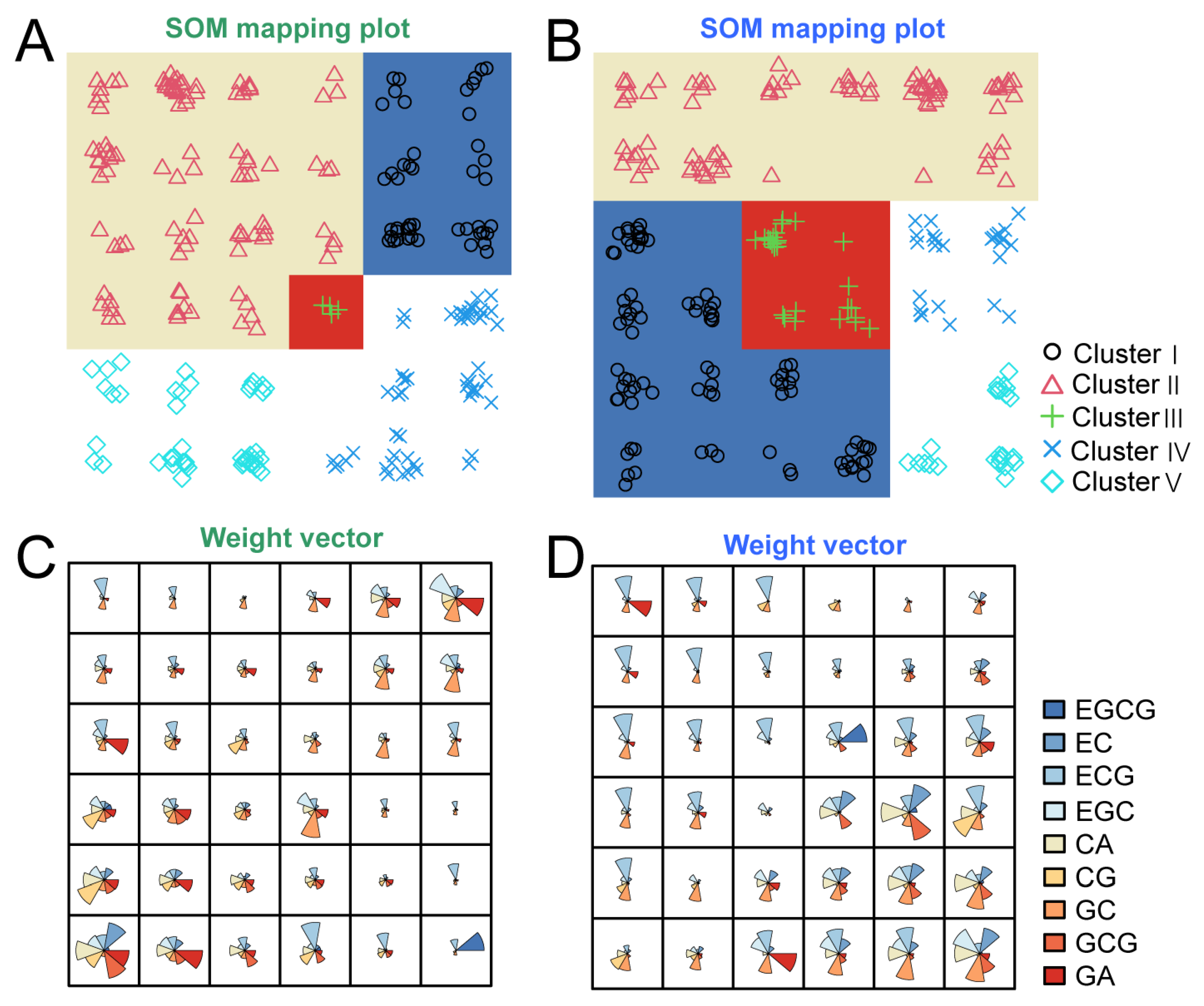 Horticulturae 09 00464 g005 Horticulturae 09 00464 g005