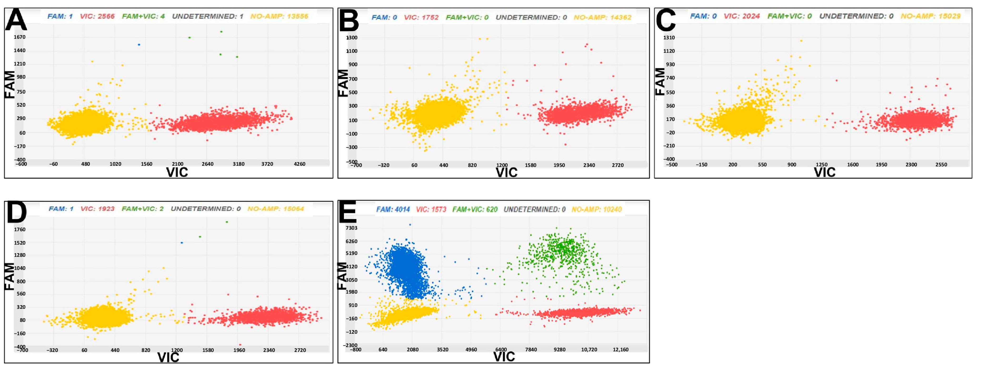 Horticulturae 09 00553 g001