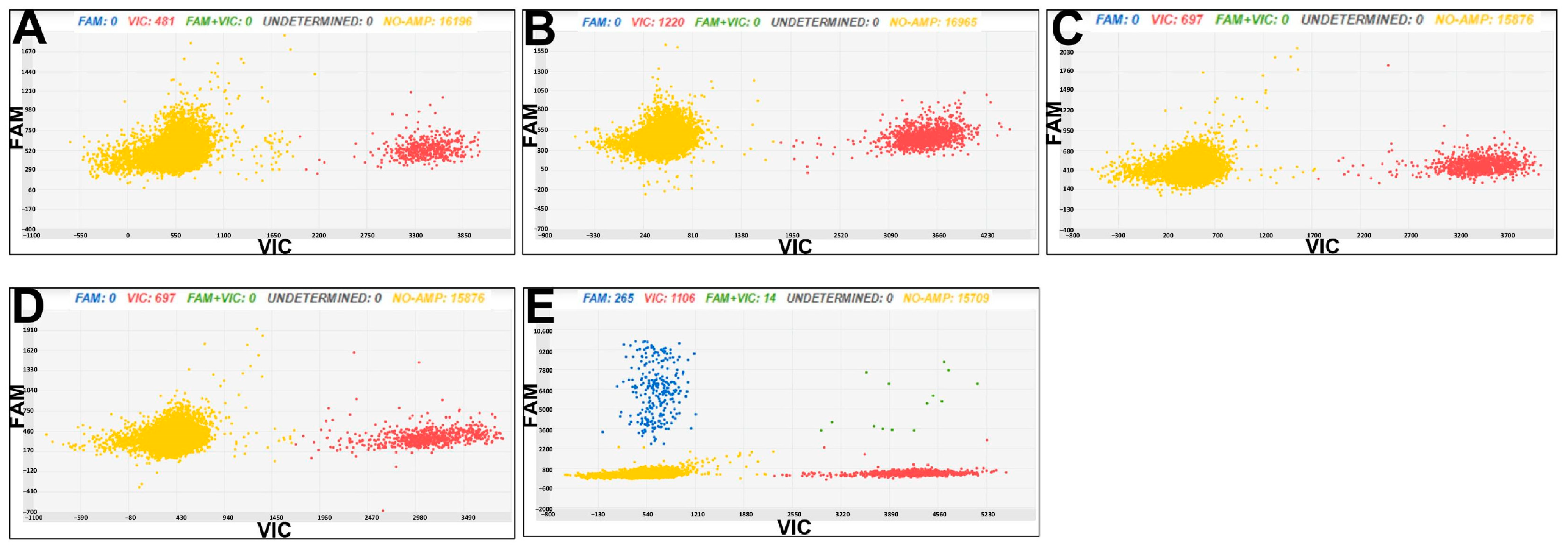 Horticulturae 09 00553 g002