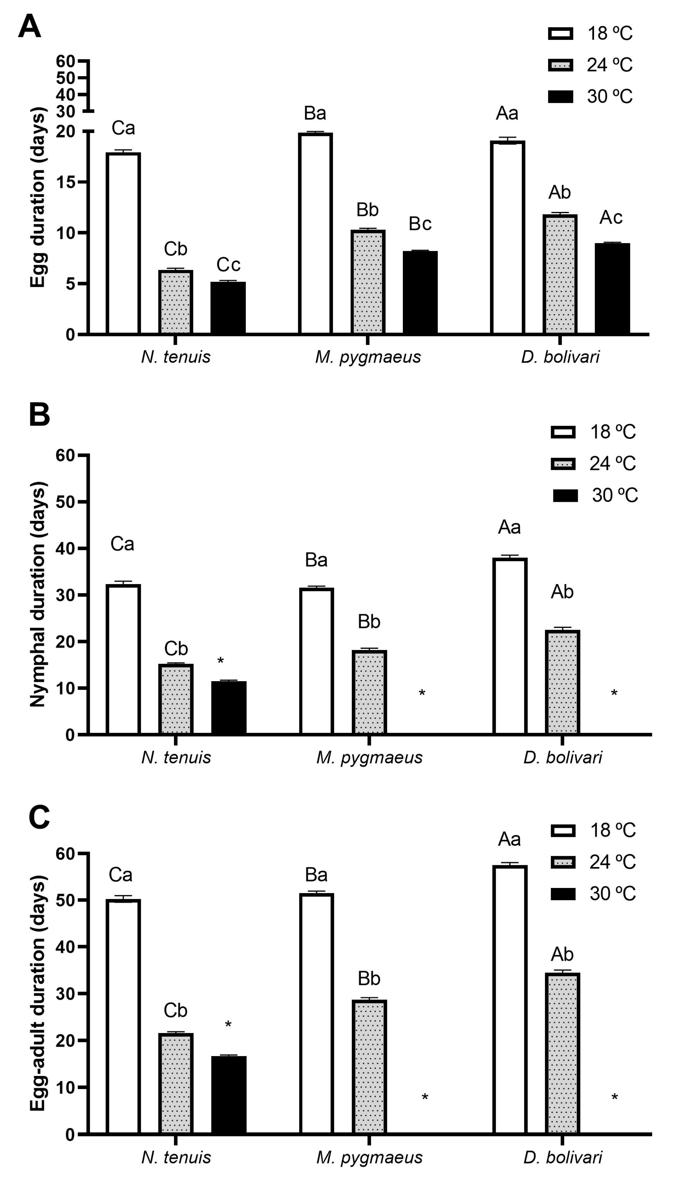 Horticulturae 09 00572 g002 Horticulturae 09 00572 g002