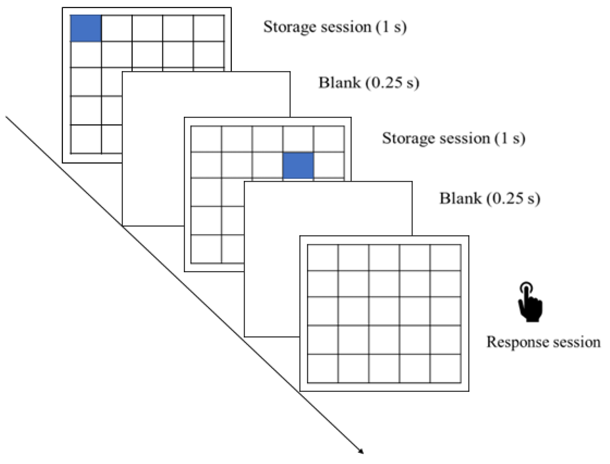Horticulturae 09 00595 g001