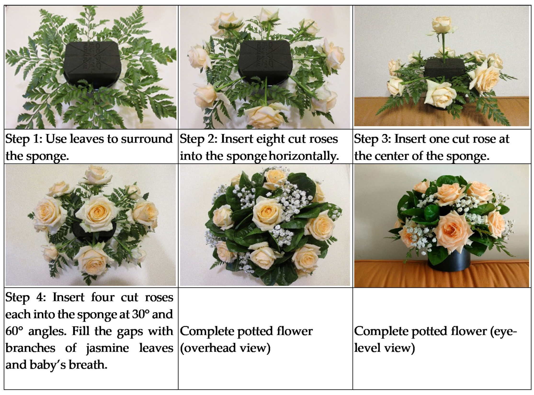 A floral experiment: 3 designers start with the same flowers. The results?  3 very different arrangements, Entertainment/Life