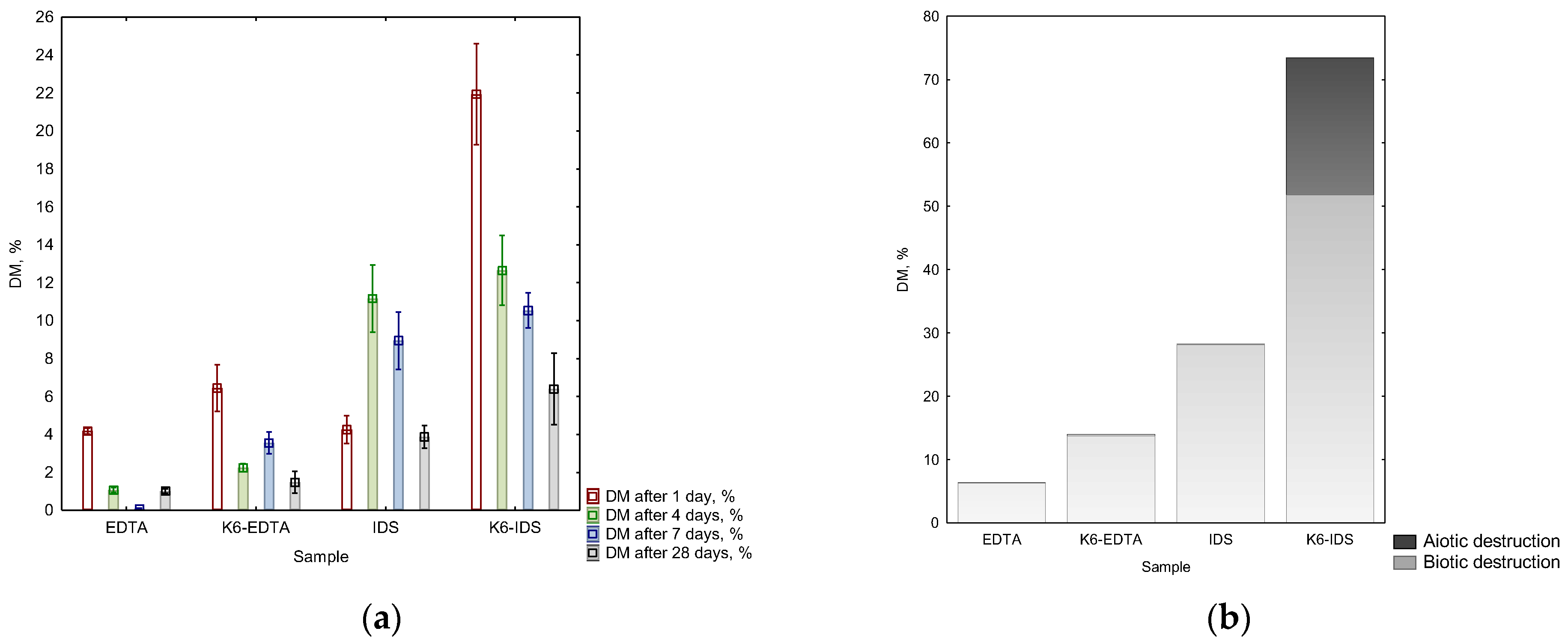 Horticulturae 09 00623 g001