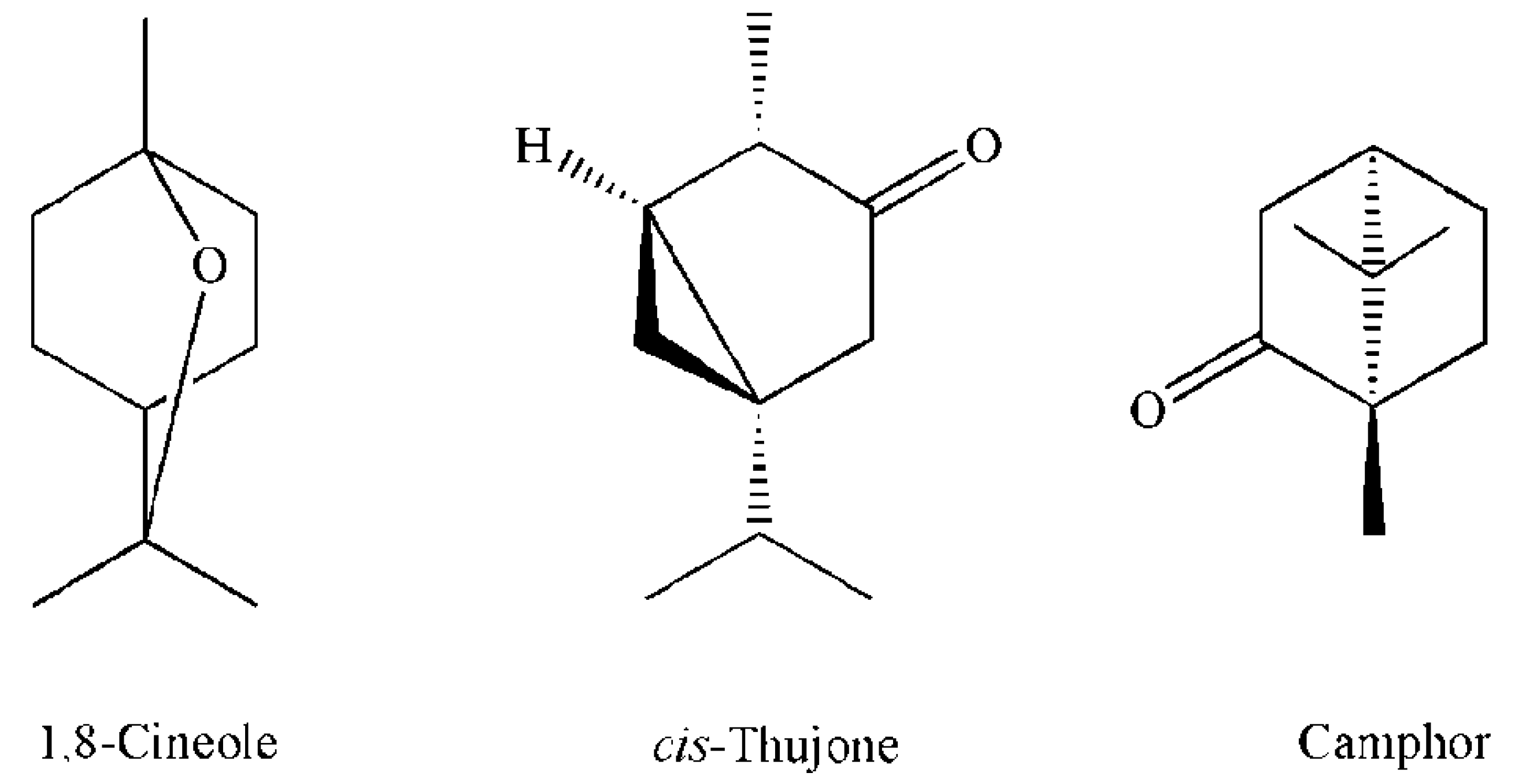 Horticulturae 09 00624 g002