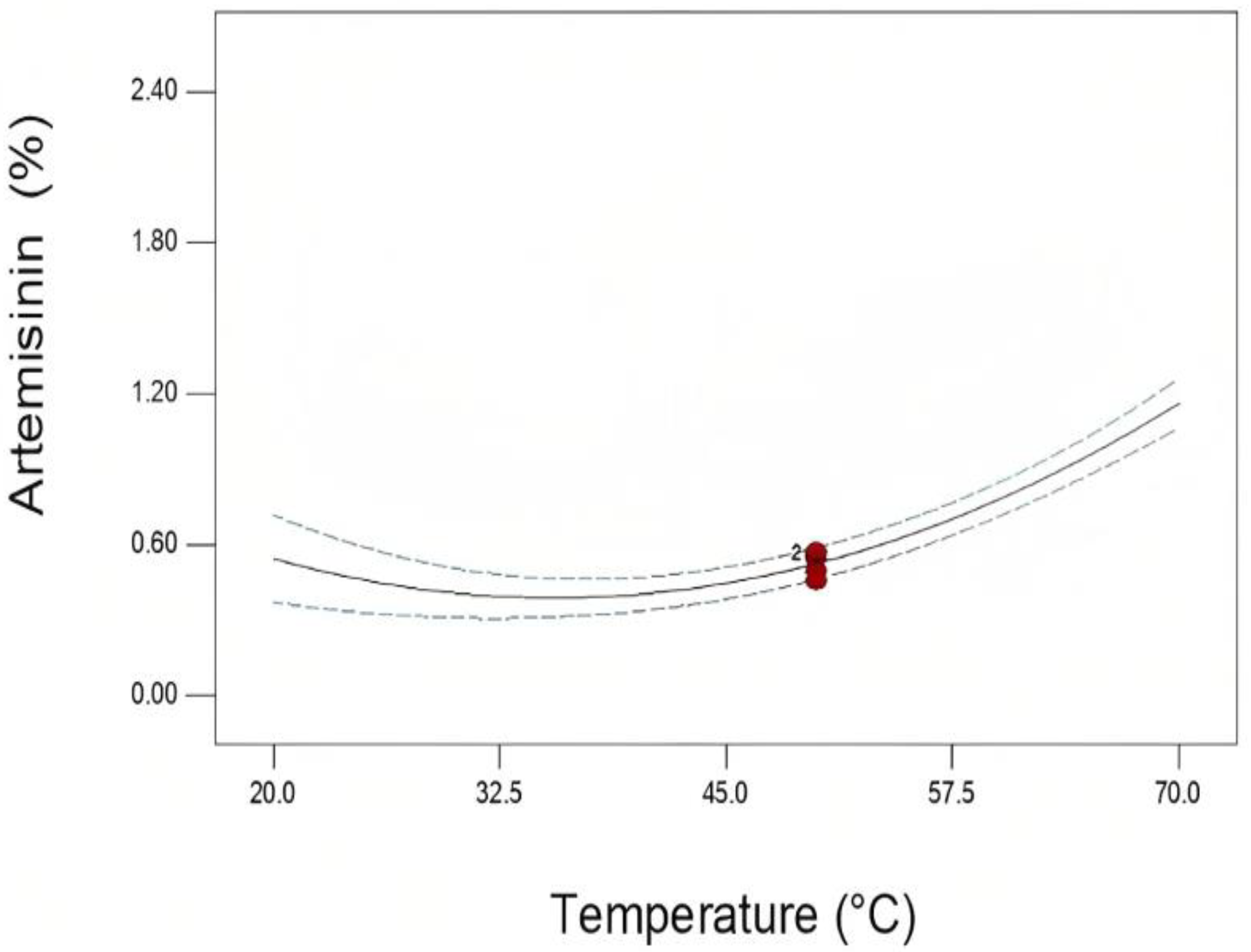 Horticulturae 09 00629 g001 Horticulturae 09 00629 g001
