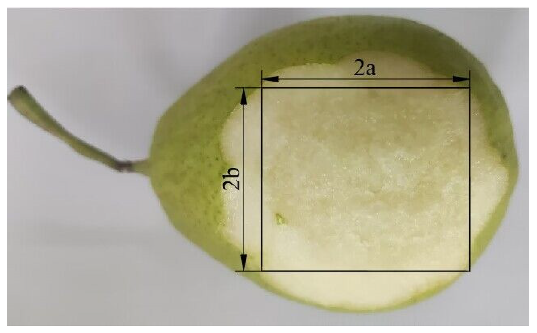 Horticulturae 09 00666 g002 Horticulturae 09 00666 g002