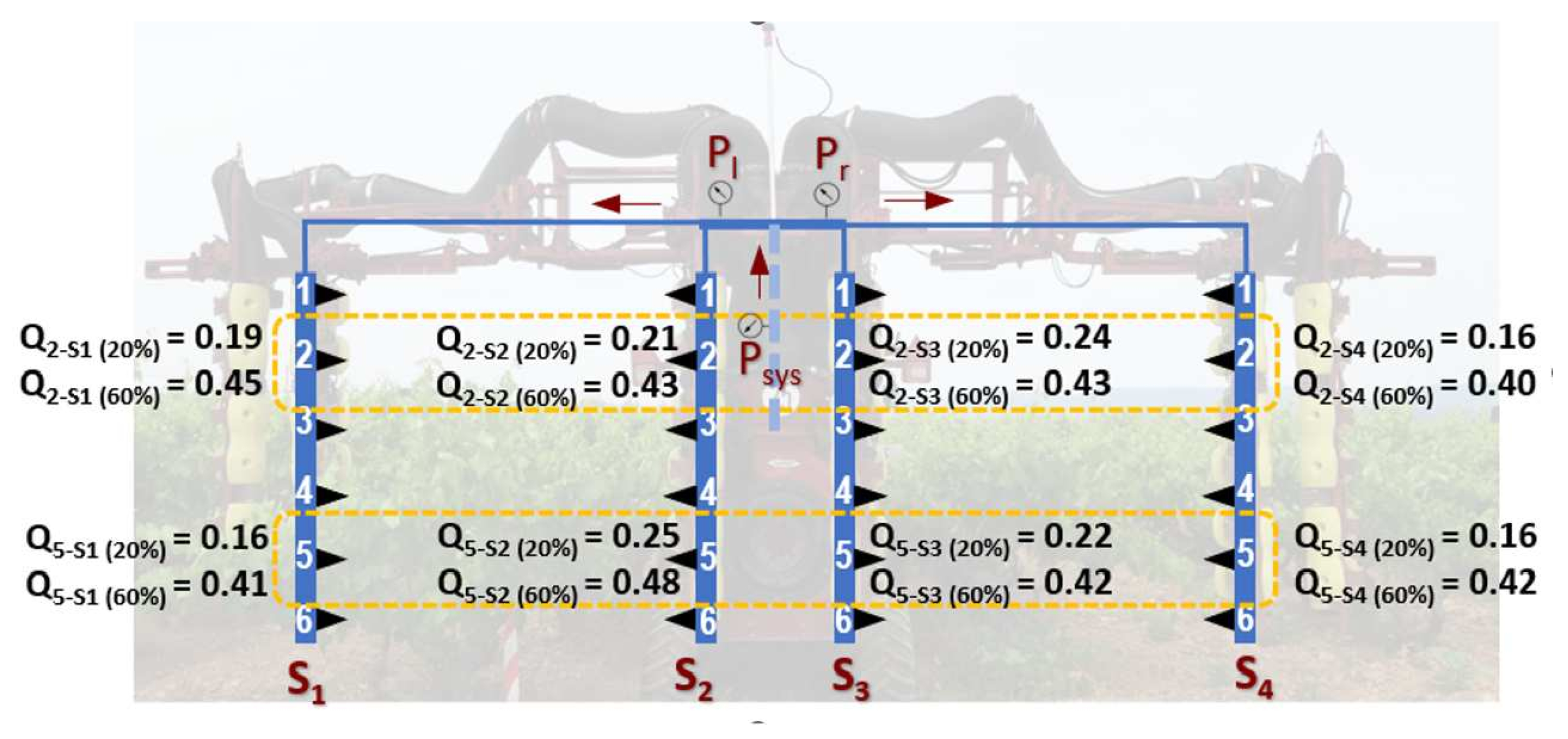 Horticulturae 09 00703 g003
