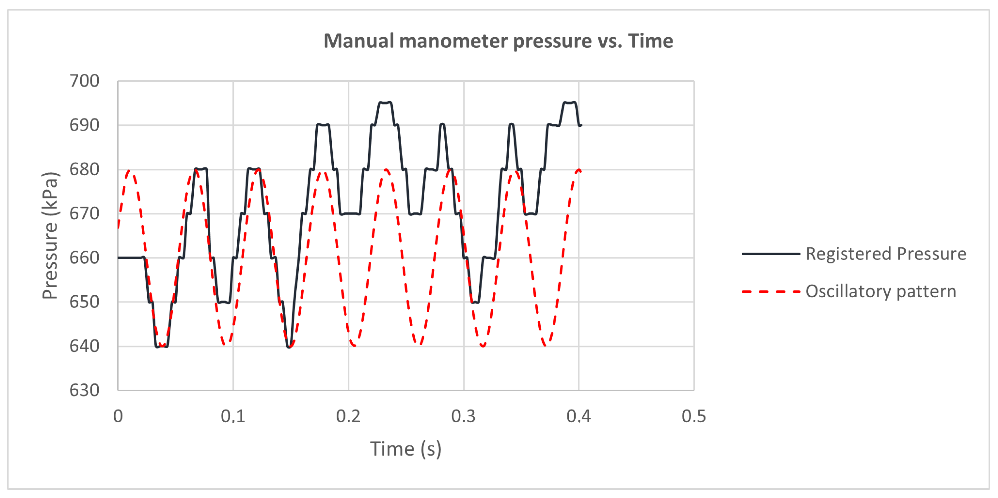 Horticulturae 09 00703 g004