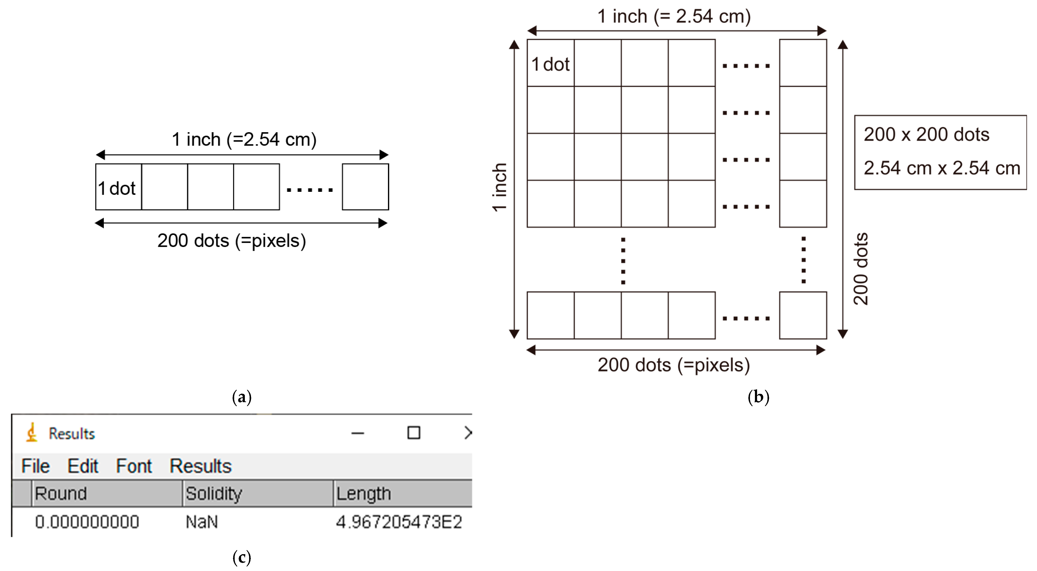 Horticulturae 09 00709 g0a8 Horticulturae 09 00709 g0a8