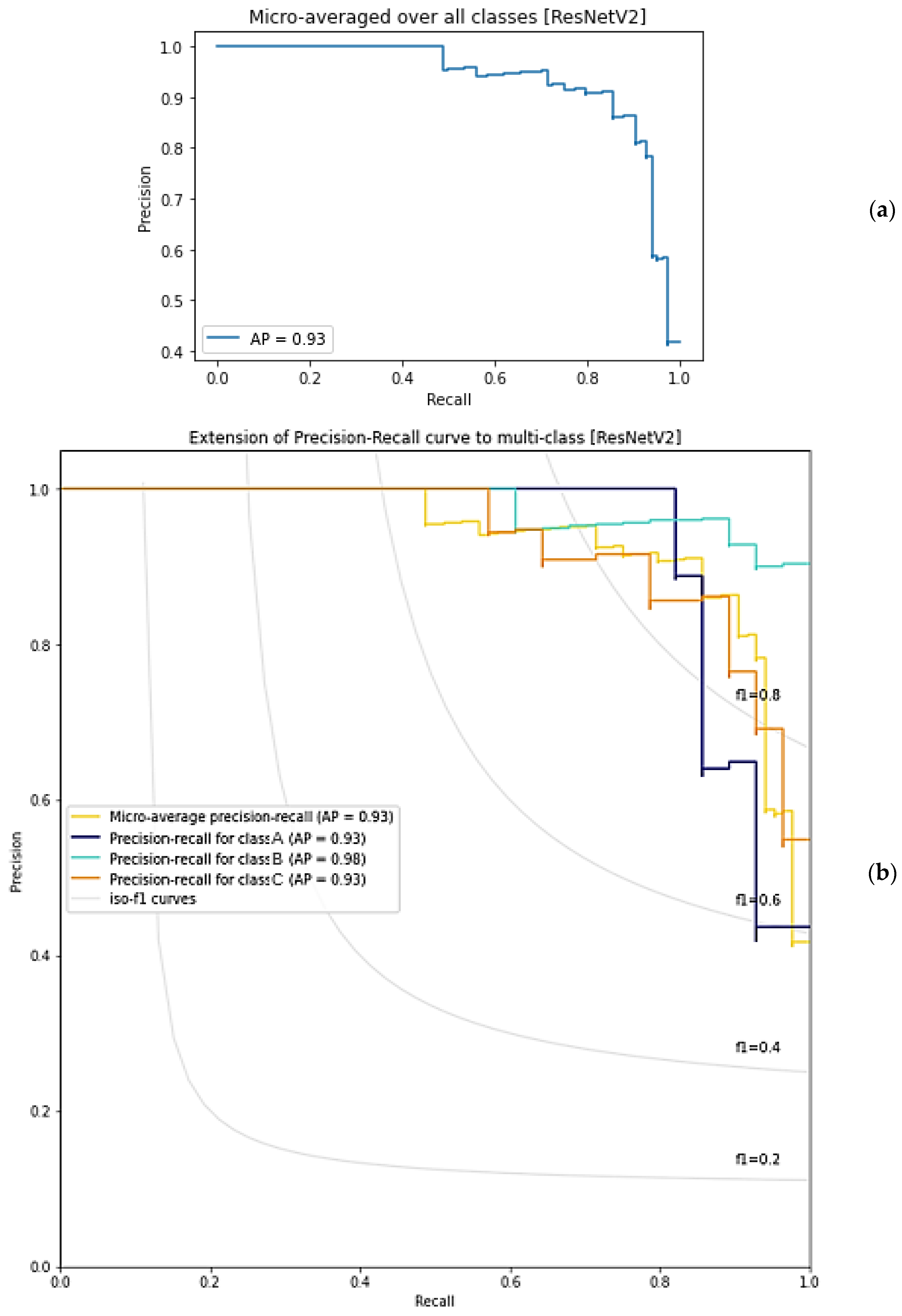 Horticulturae 09 00750 g005